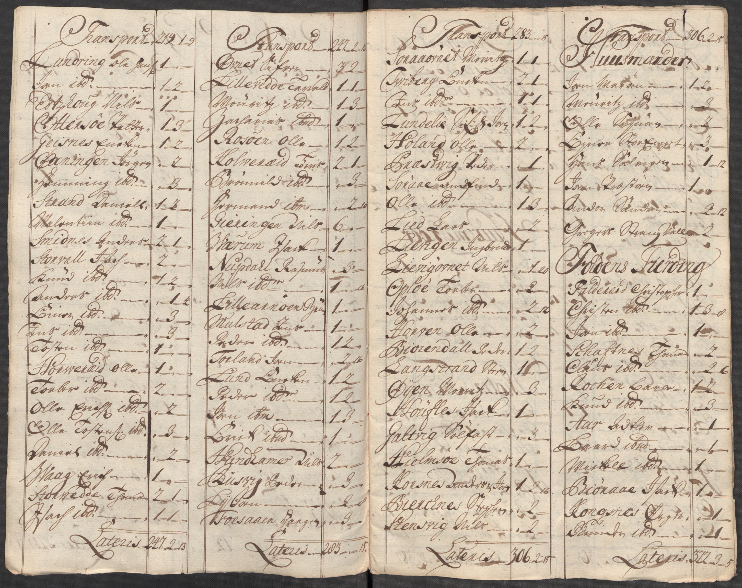 Rentekammeret inntil 1814, Reviderte regnskaper, Fogderegnskap, RA/EA-4092/R64/L4436: Fogderegnskap Namdal, 1715, s. 246