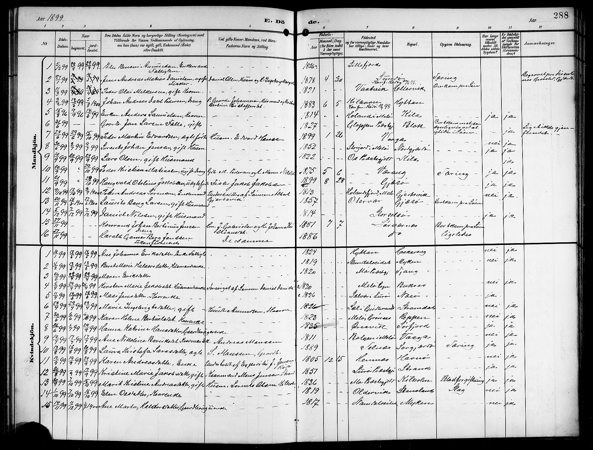 Ministerialprotokoller, klokkerbøker og fødselsregistre - Nordland, SAT/A-1459/841/L0621: Klokkerbok nr. 841C05, 1897-1923, s. 288