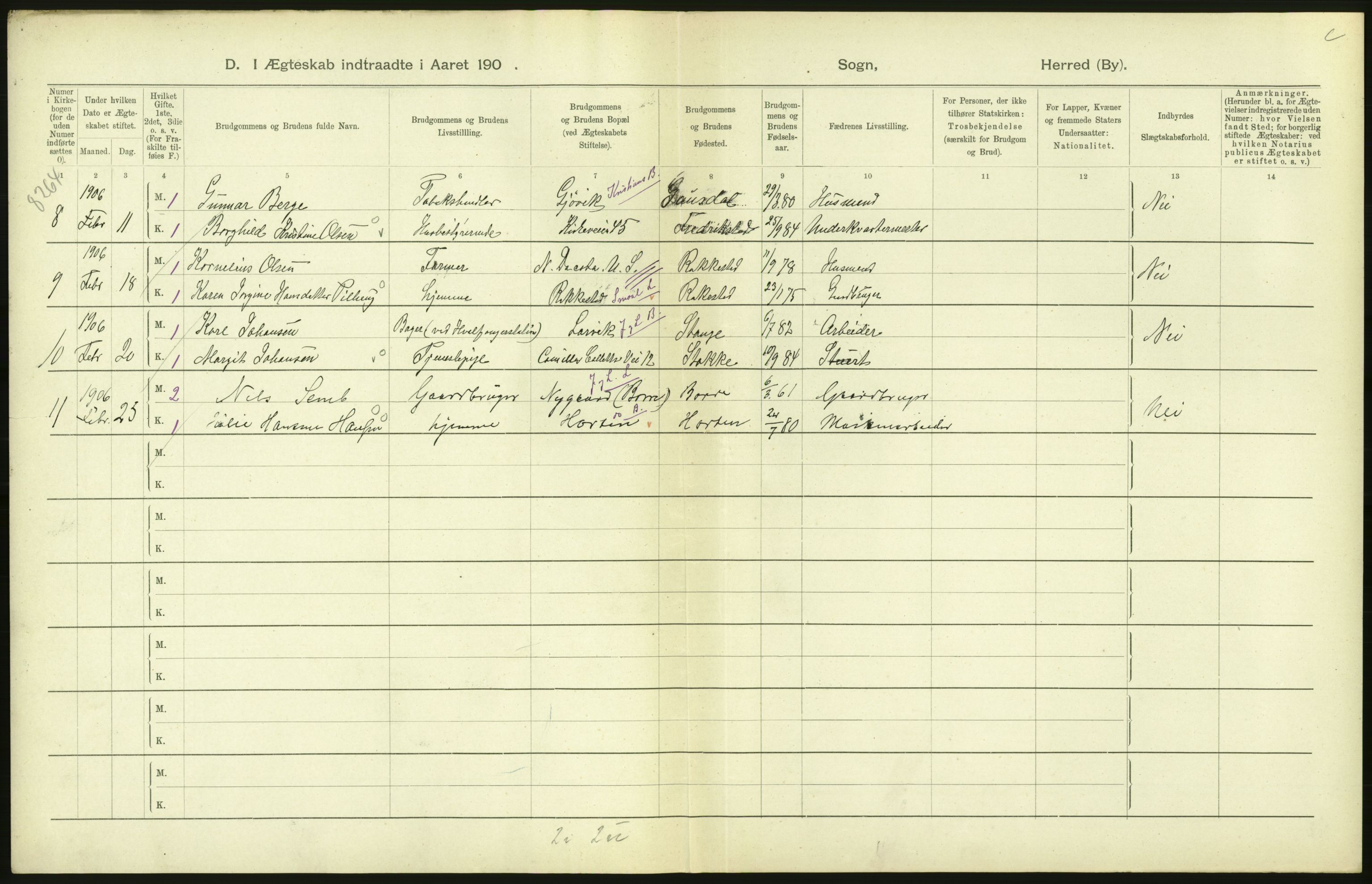 Statistisk sentralbyrå, Sosiodemografiske emner, Befolkning, AV/RA-S-2228/D/Df/Dfa/Dfad/L0008: Kristiania: Gifte, 1906, s. 460