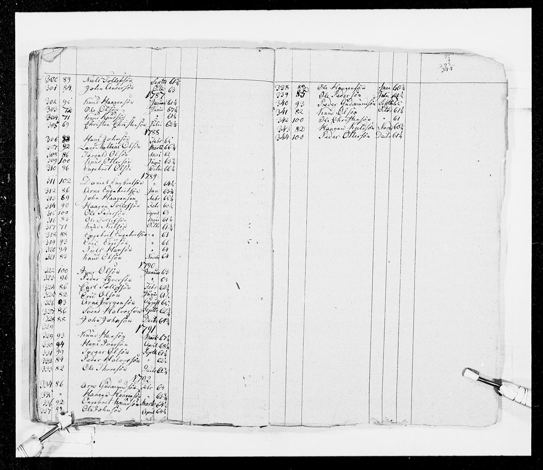 Generalitets- og kommissariatskollegiet, Det kongelige norske kommissariatskollegium, RA/EA-5420/E/Eh/L0026: Skiløperkompaniene, 1805-1810, s. 455