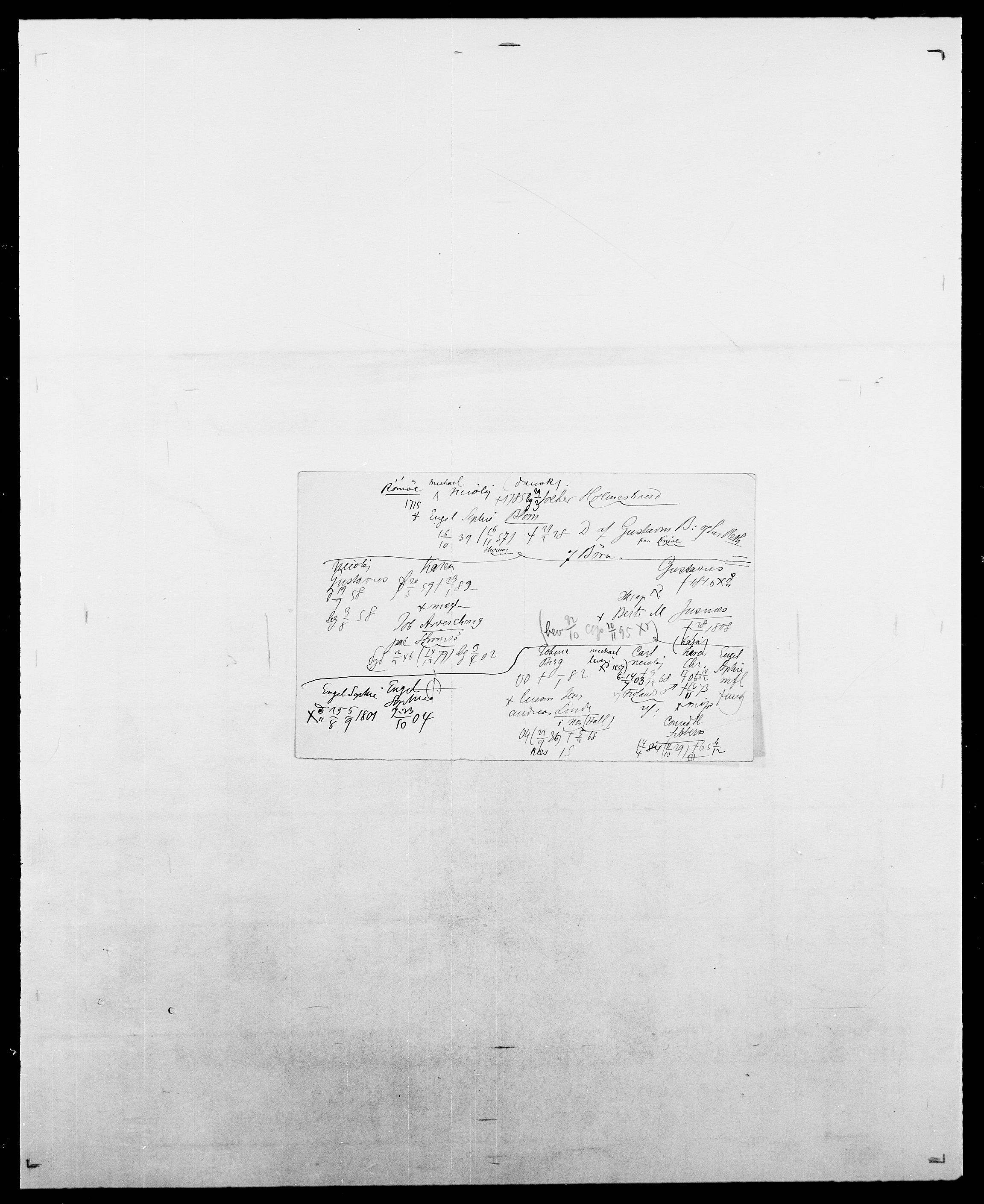 Delgobe, Charles Antoine - samling, SAO/PAO-0038/D/Da/L0033: Roald - Røyem, s. 734
