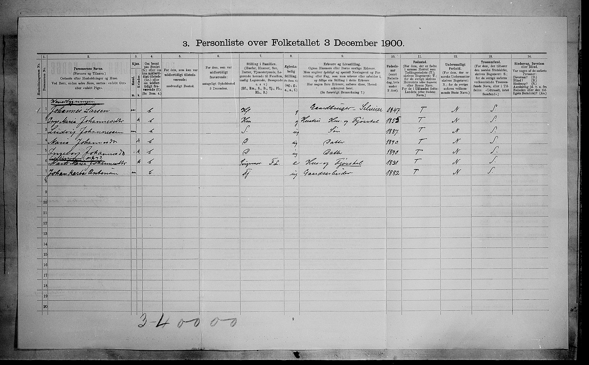 SAH, Folketelling 1900 for 0529 Vestre Toten herred, 1900, s. 1209