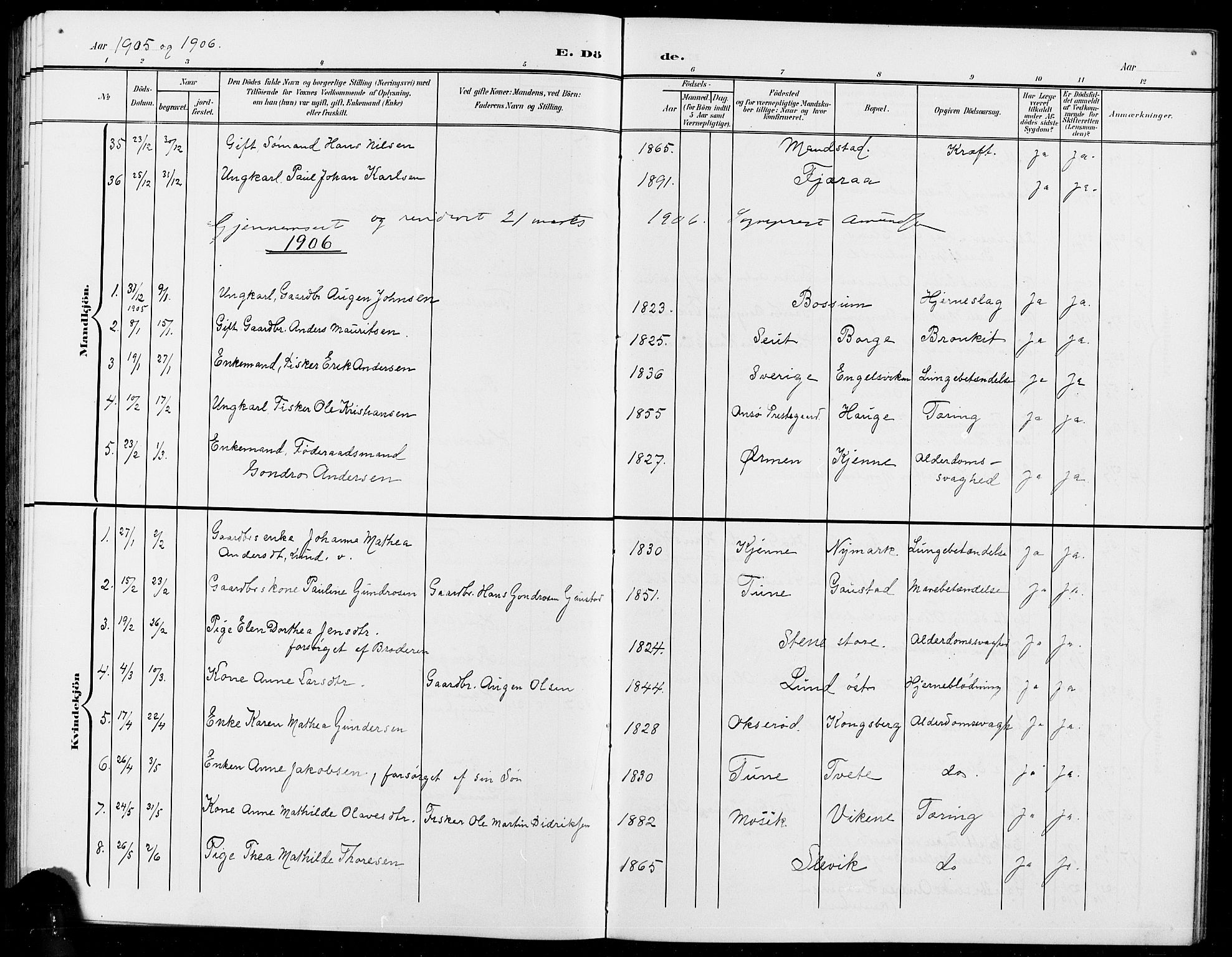 Onsøy prestekontor Kirkebøker, SAO/A-10914/G/Ga/L0002: Klokkerbok nr. I 2, 1903-1909