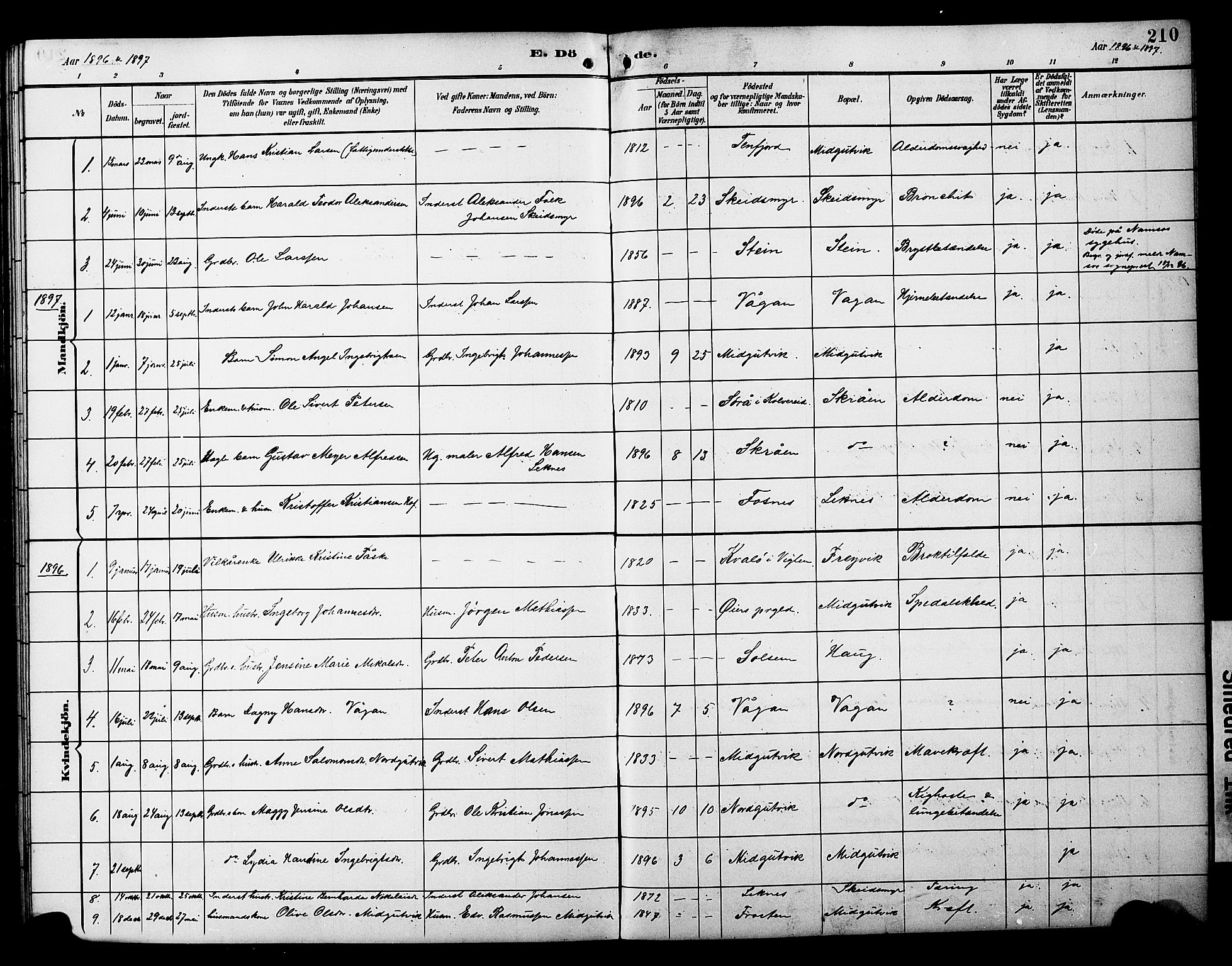 Ministerialprotokoller, klokkerbøker og fødselsregistre - Nord-Trøndelag, SAT/A-1458/788/L0701: Klokkerbok nr. 788C01, 1888-1913, s. 210