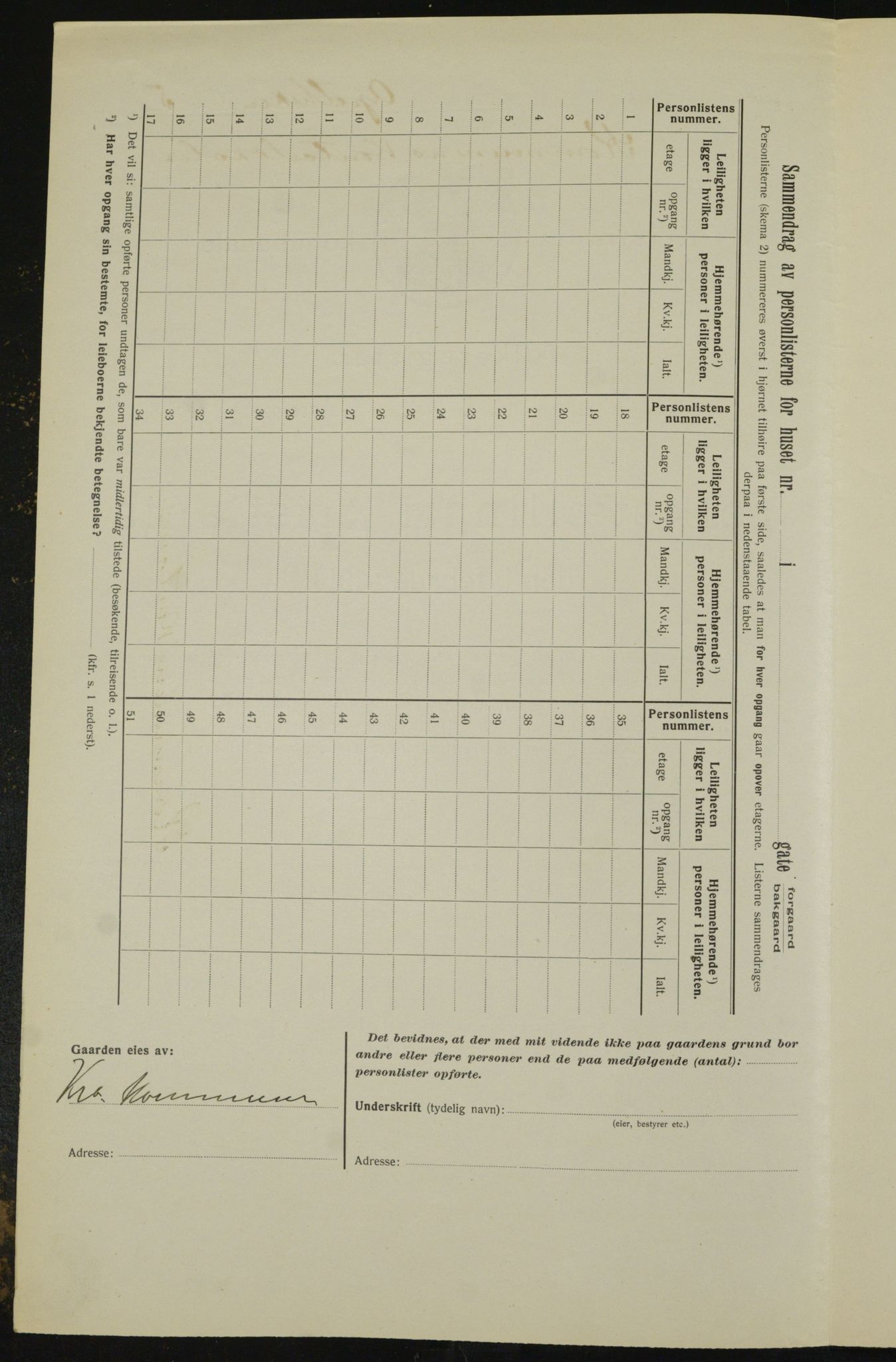 OBA, Kommunal folketelling 1.2.1913 for Kristiania, 1913, s. 1324