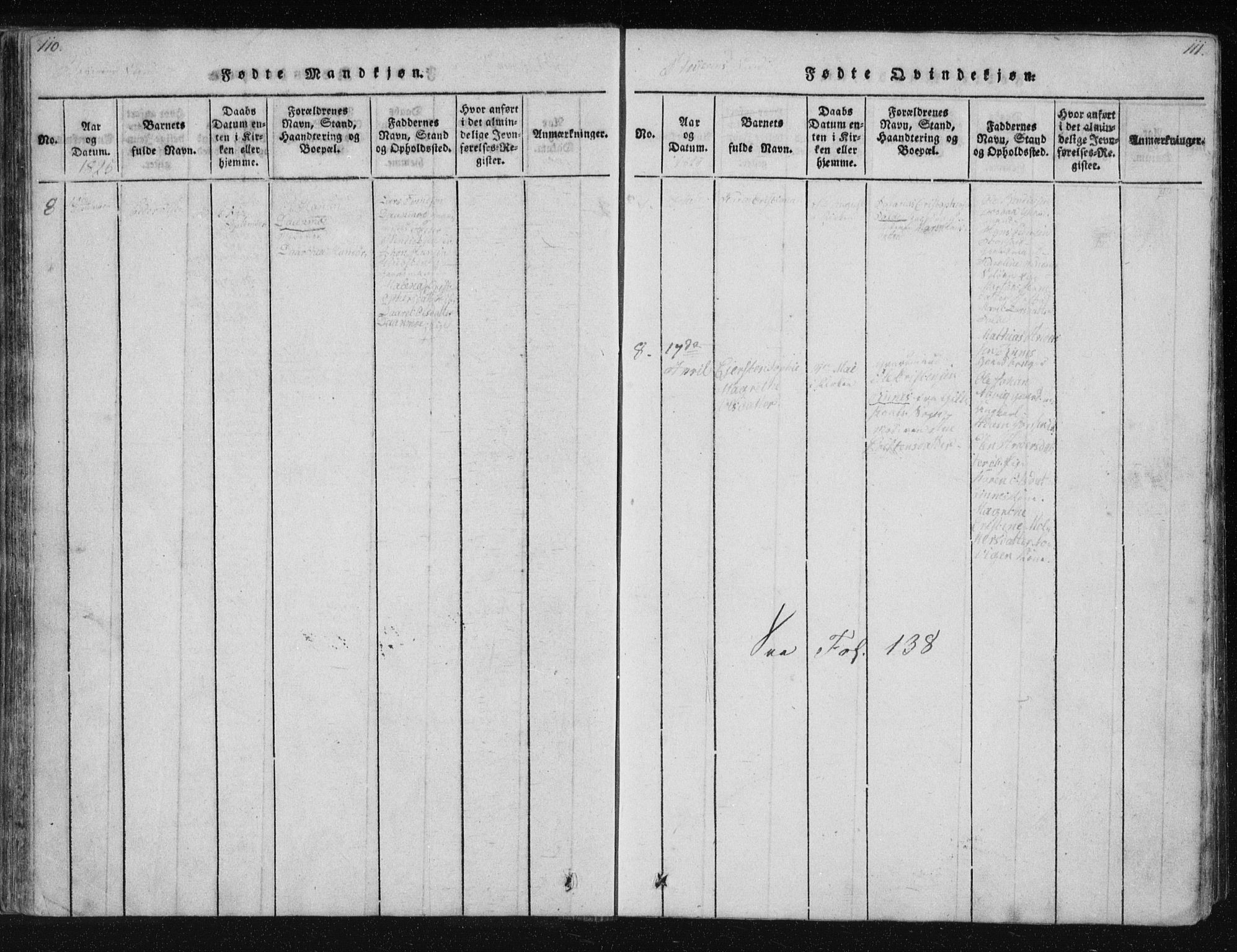 Ministerialprotokoller, klokkerbøker og fødselsregistre - Nordland, AV/SAT-A-1459/805/L0096: Ministerialbok nr. 805A03, 1820-1837, s. 110-111