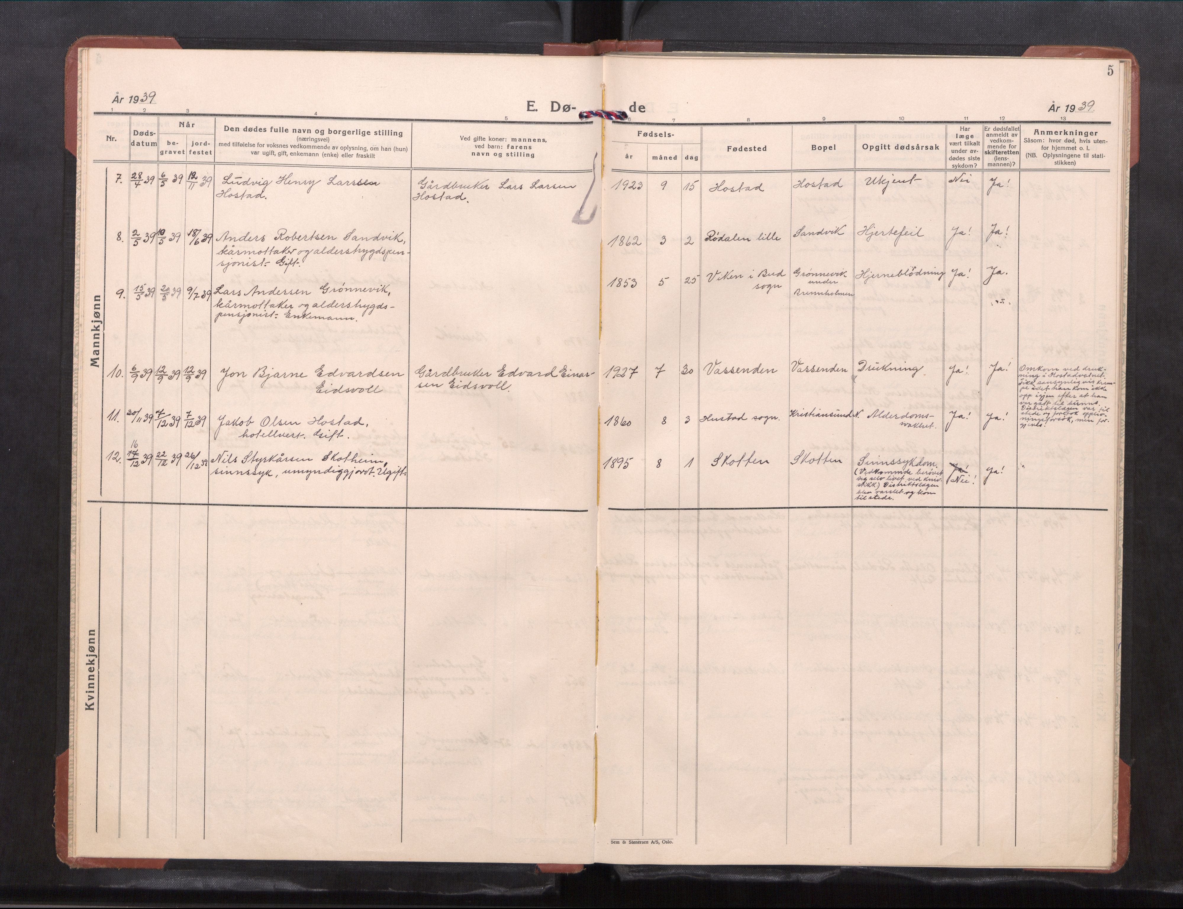 Ministerialprotokoller, klokkerbøker og fødselsregistre - Møre og Romsdal, AV/SAT-A-1454/567/L0788: Klokkerbok nr. 567---, 1939-1954, s. 5