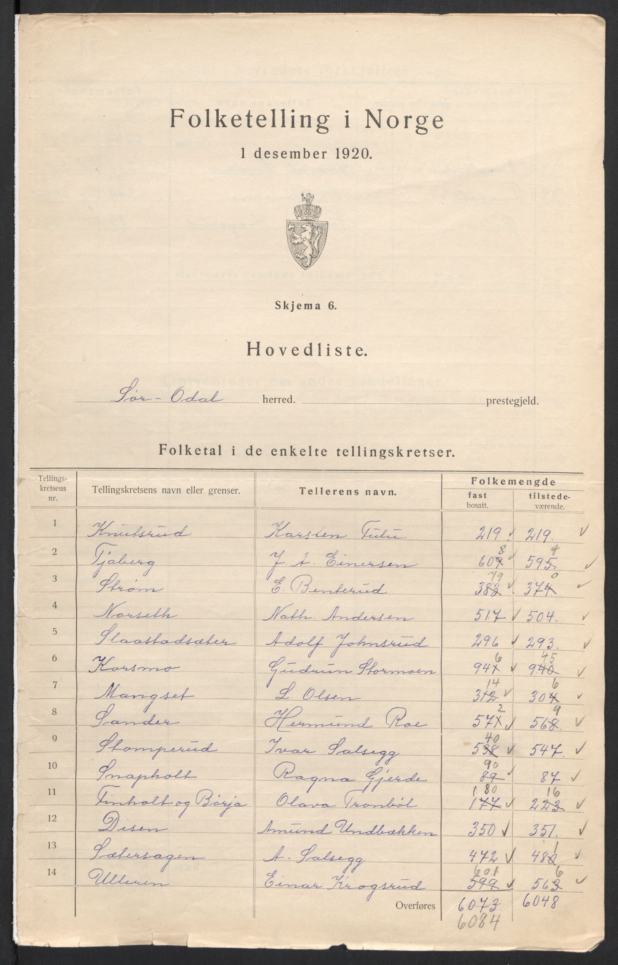 SAH, Folketelling 1920 for 0419 Sør-Odal herred, 1920, s. 3