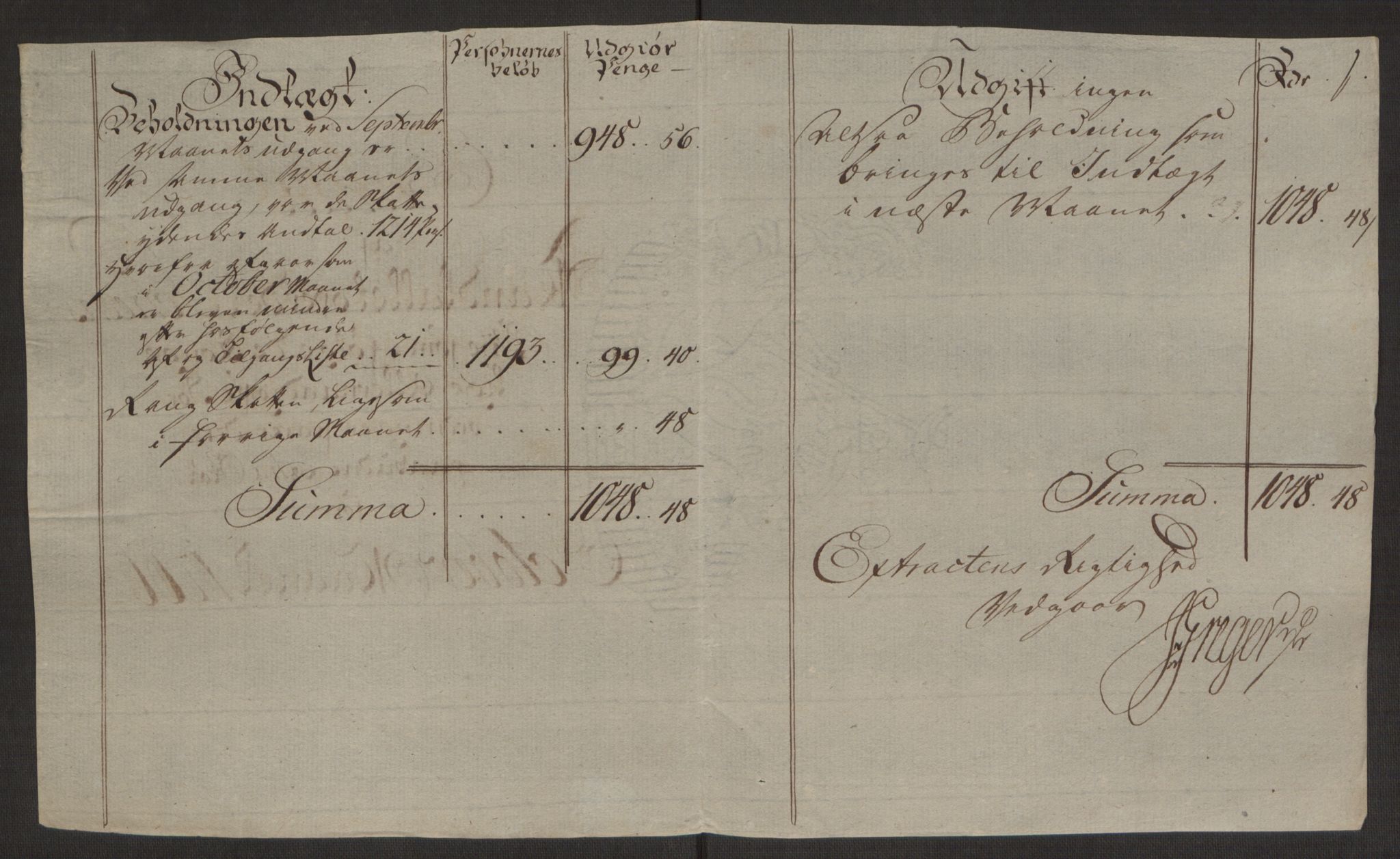 Rentekammeret inntil 1814, Reviderte regnskaper, Byregnskaper, AV/RA-EA-4066/R/Rj/L0198/0001: [J4] Kontribusjonsregnskap / Ekstraskatt, 1762-1768, s. 419