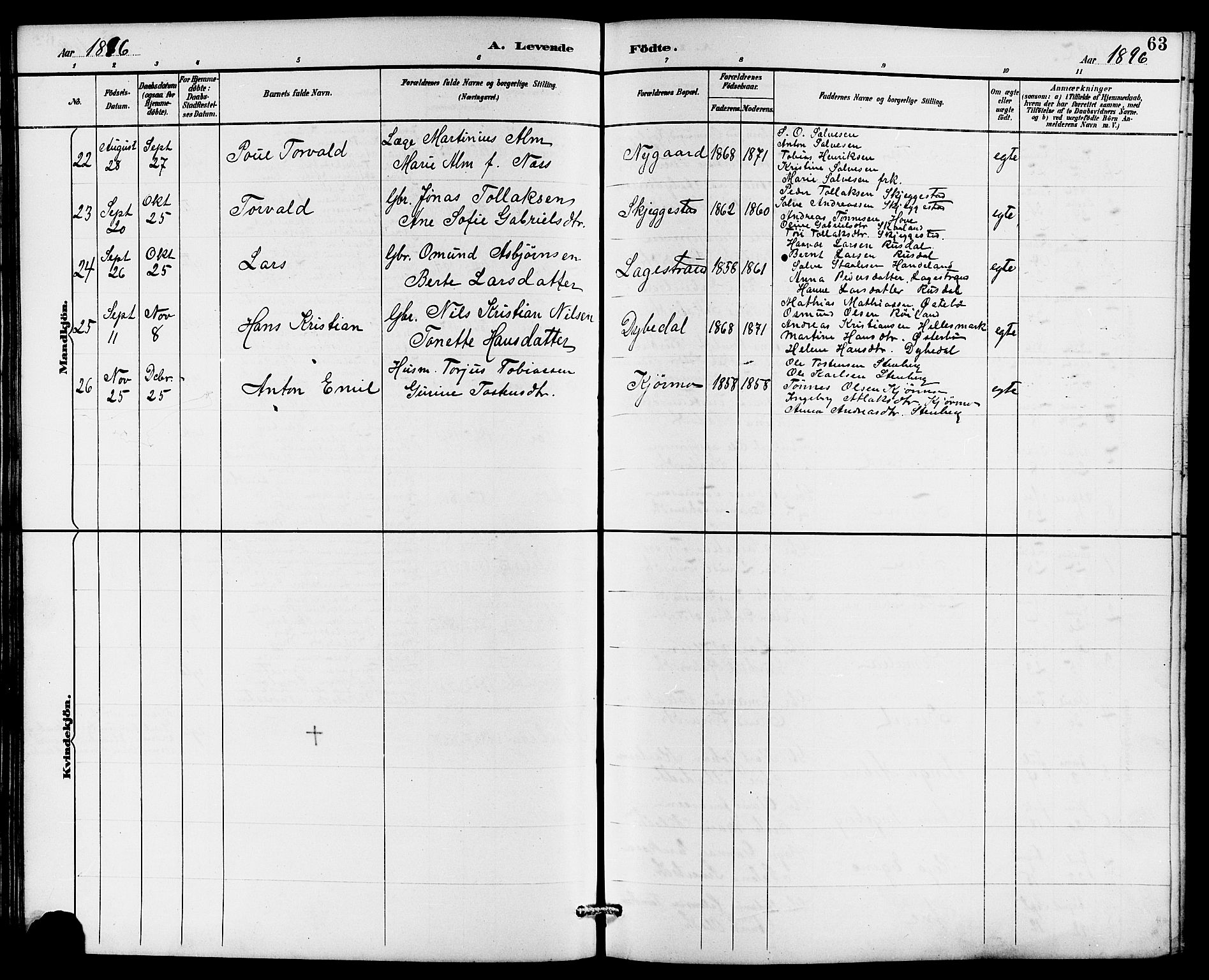 Lund sokneprestkontor, AV/SAST-A-101809/S07/L0006: Klokkerbok nr. B 6, 1885-1901, s. 63