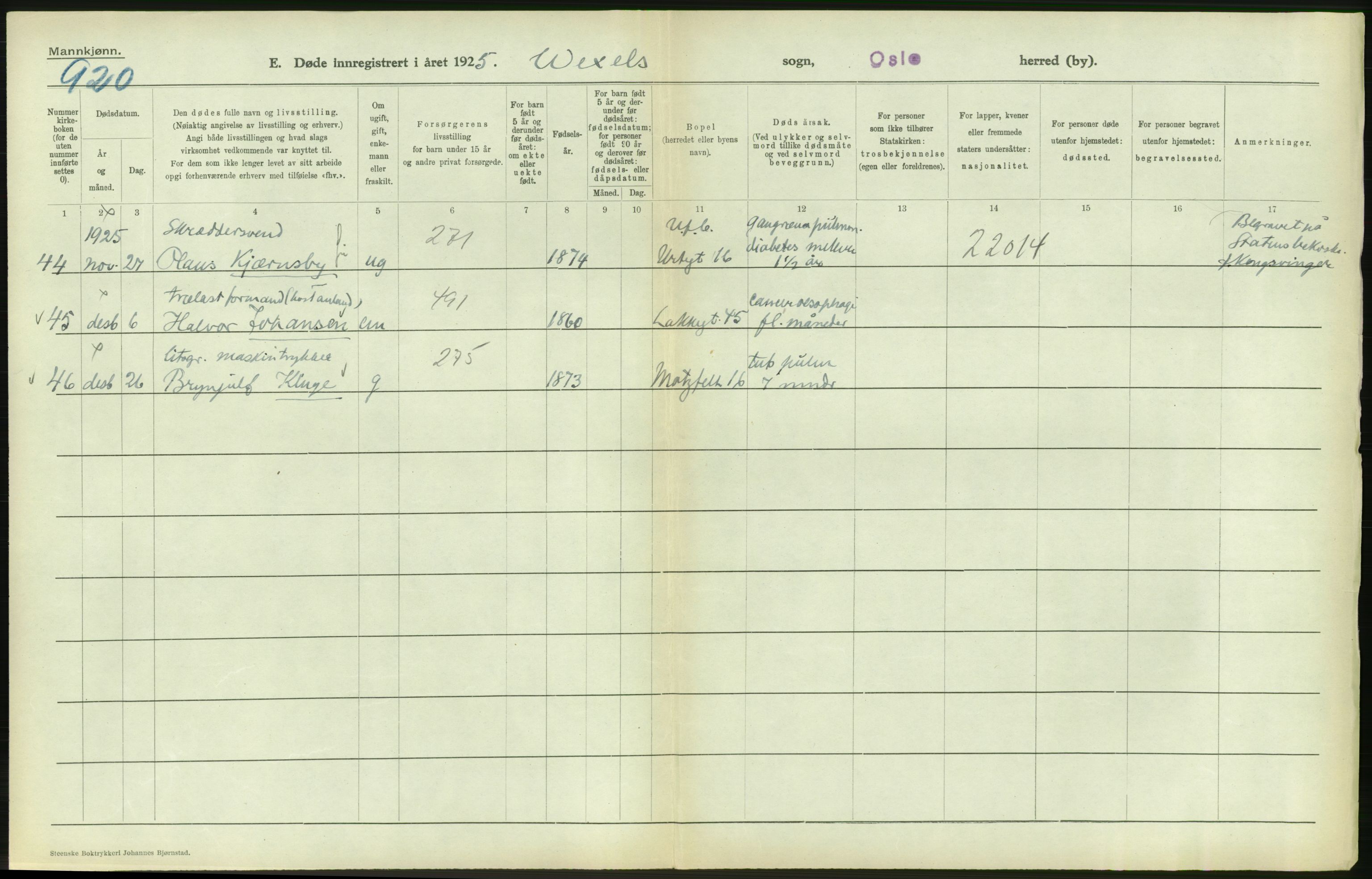 Statistisk sentralbyrå, Sosiodemografiske emner, Befolkning, AV/RA-S-2228/D/Df/Dfc/Dfce/L0009: Oslo: Døde menn, 1925, s. 326