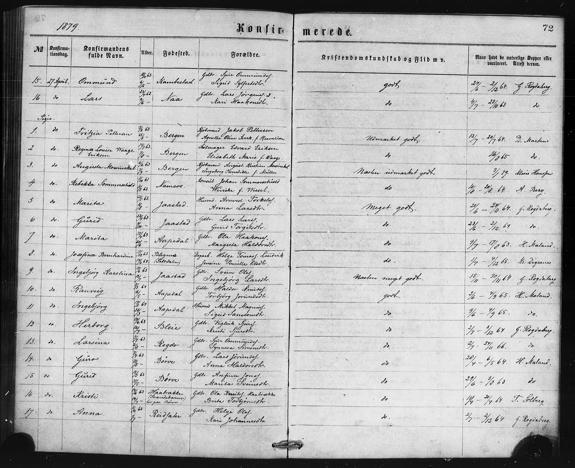 Ullensvang sokneprestembete, AV/SAB-A-78701/H/Haa: Ministerialbok nr. A 13, 1867-1879, s. 72