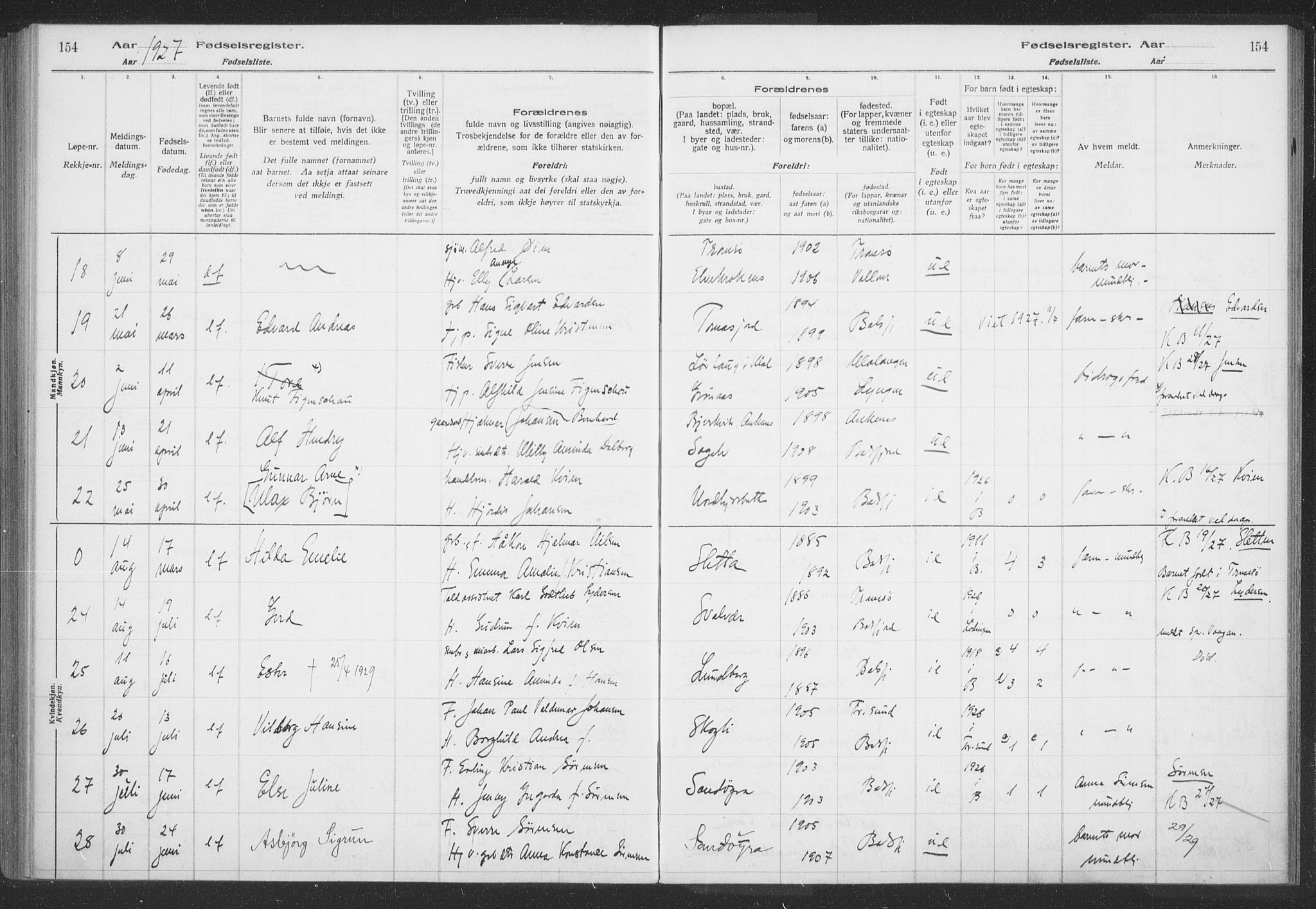 Balsfjord sokneprestembete, AV/SATØ-S-1303/H/Hb/L0059: Fødselsregister nr. 59, 1916-1930, s. 154