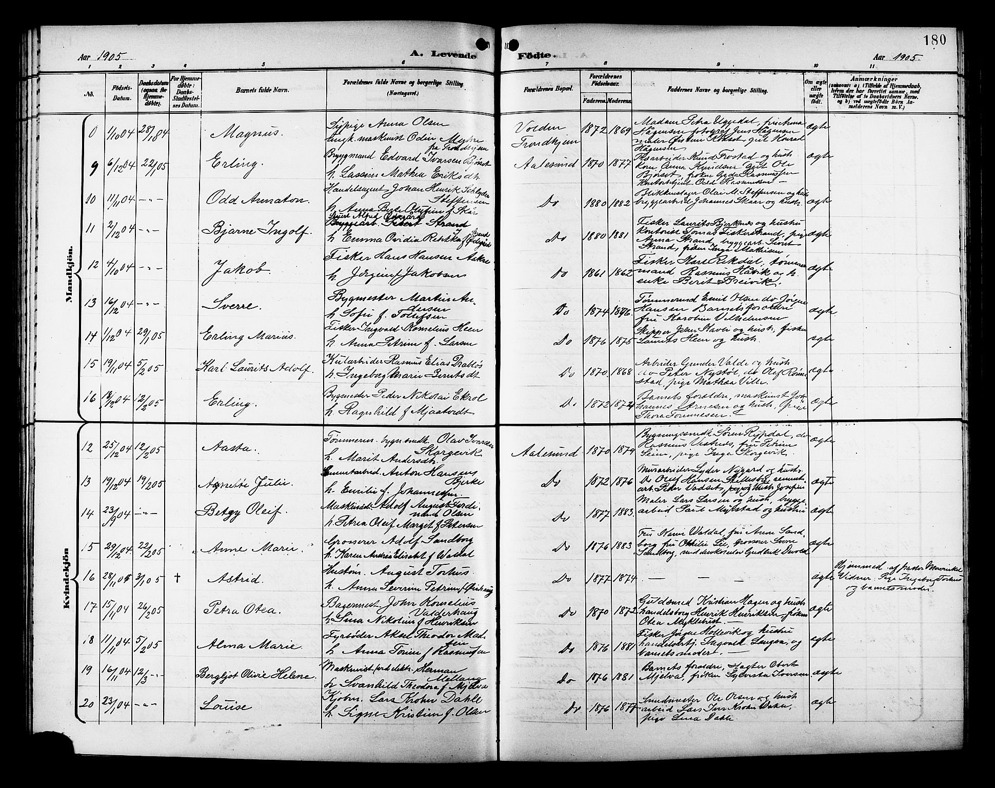 Ministerialprotokoller, klokkerbøker og fødselsregistre - Møre og Romsdal, AV/SAT-A-1454/529/L0468: Klokkerbok nr. 529C05, 1897-1908, s. 180