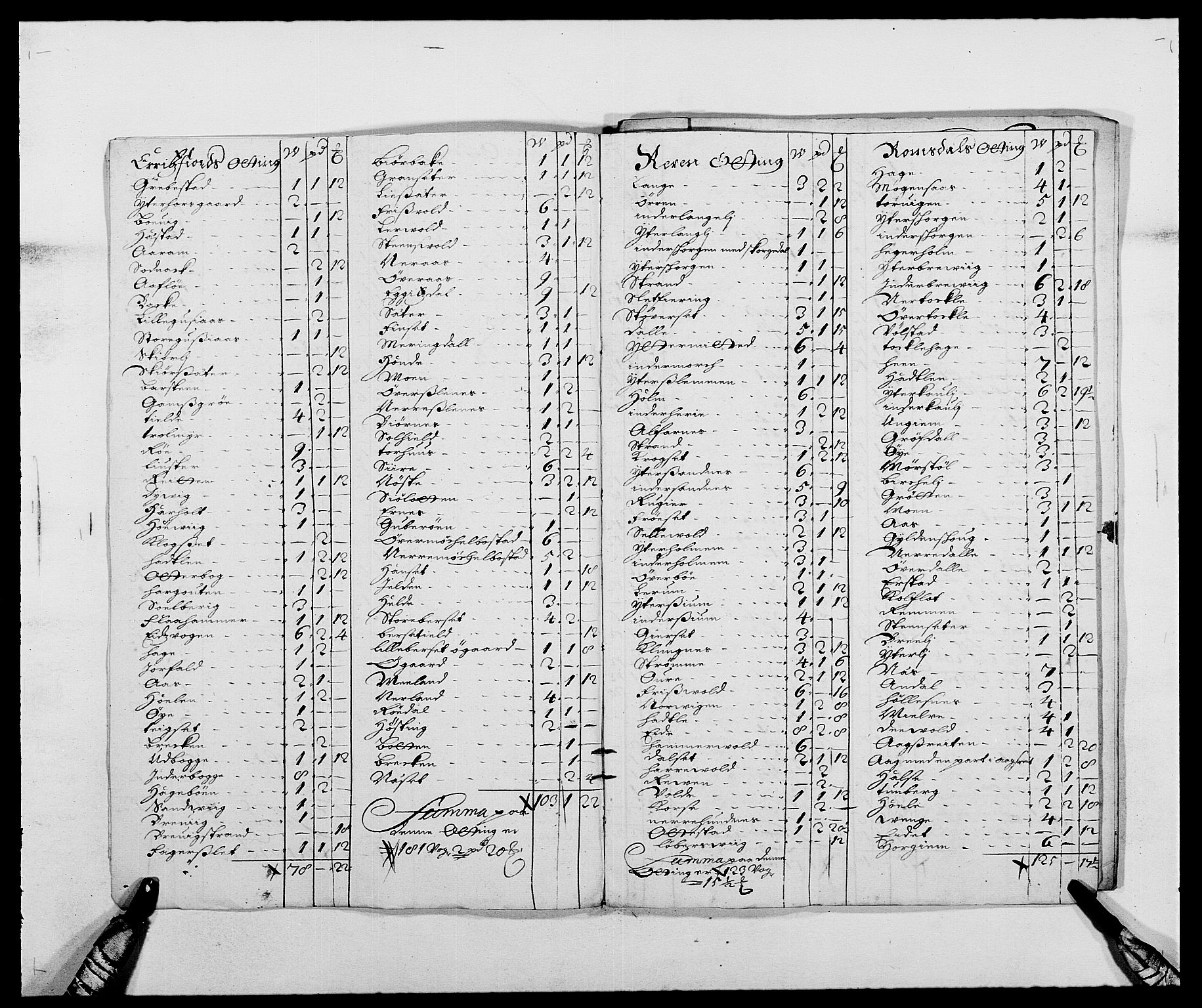 Rentekammeret inntil 1814, Reviderte regnskaper, Fogderegnskap, RA/EA-4092/R55/L3648: Fogderegnskap Romsdal, 1687-1689, s. 238