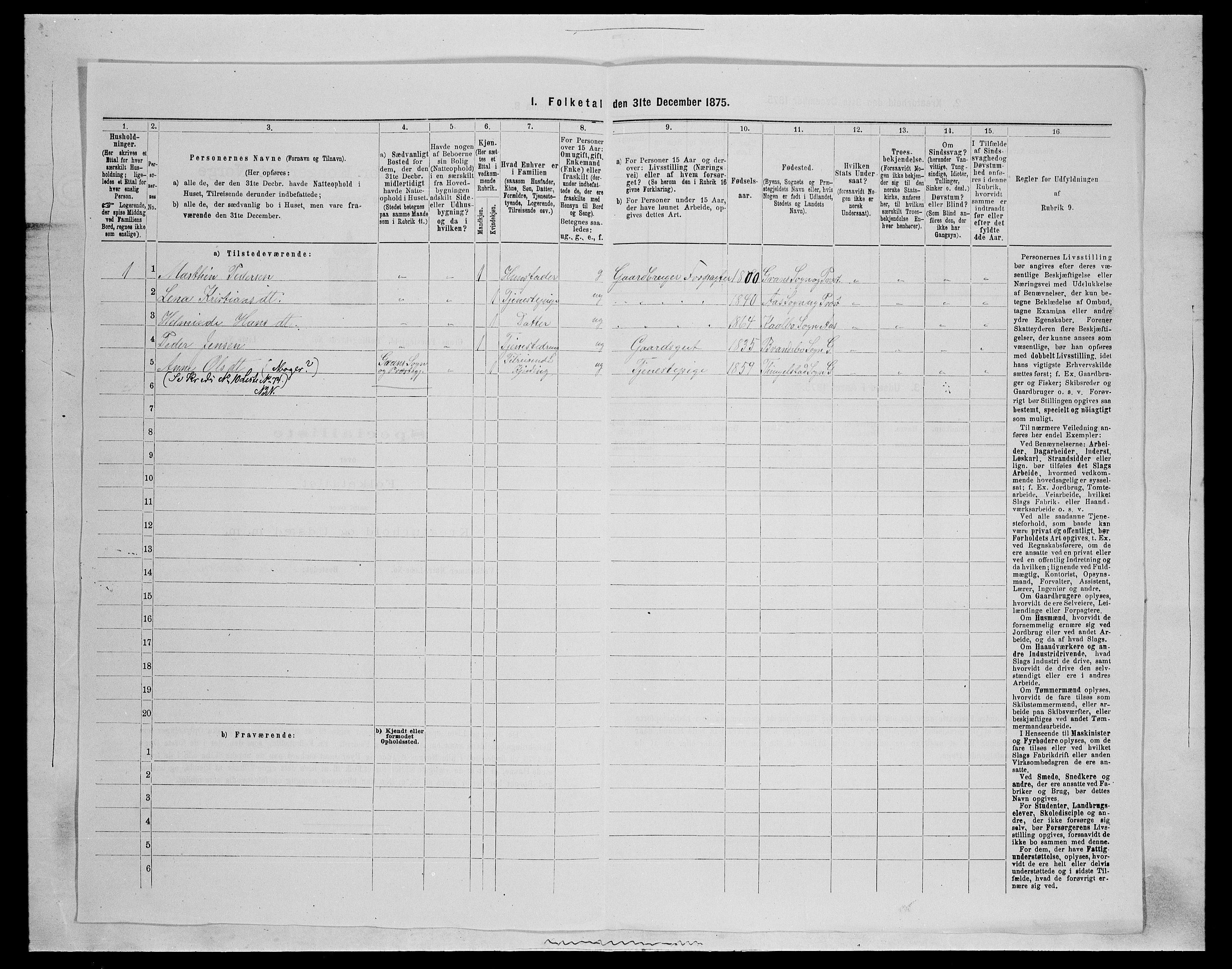 SAH, Folketelling 1875 for 0534P Gran prestegjeld, 1875, s. 1005