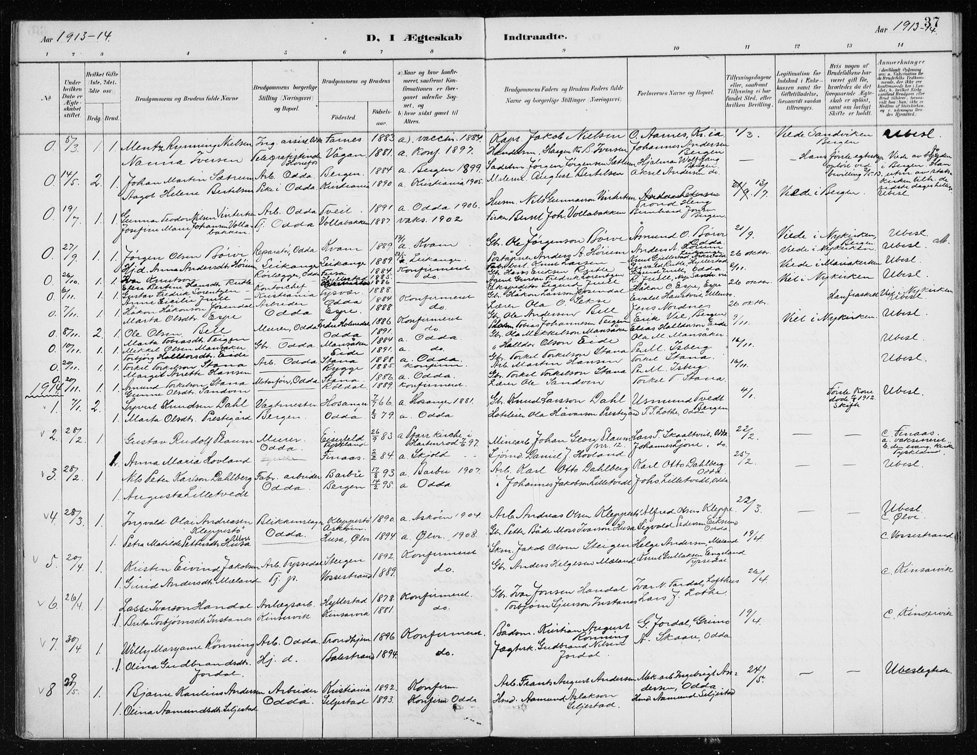 Odda Sokneprestembete, AV/SAB-A-77201/H/Haa: Ministerialbok nr. D 1, 1887-1914, s. 37