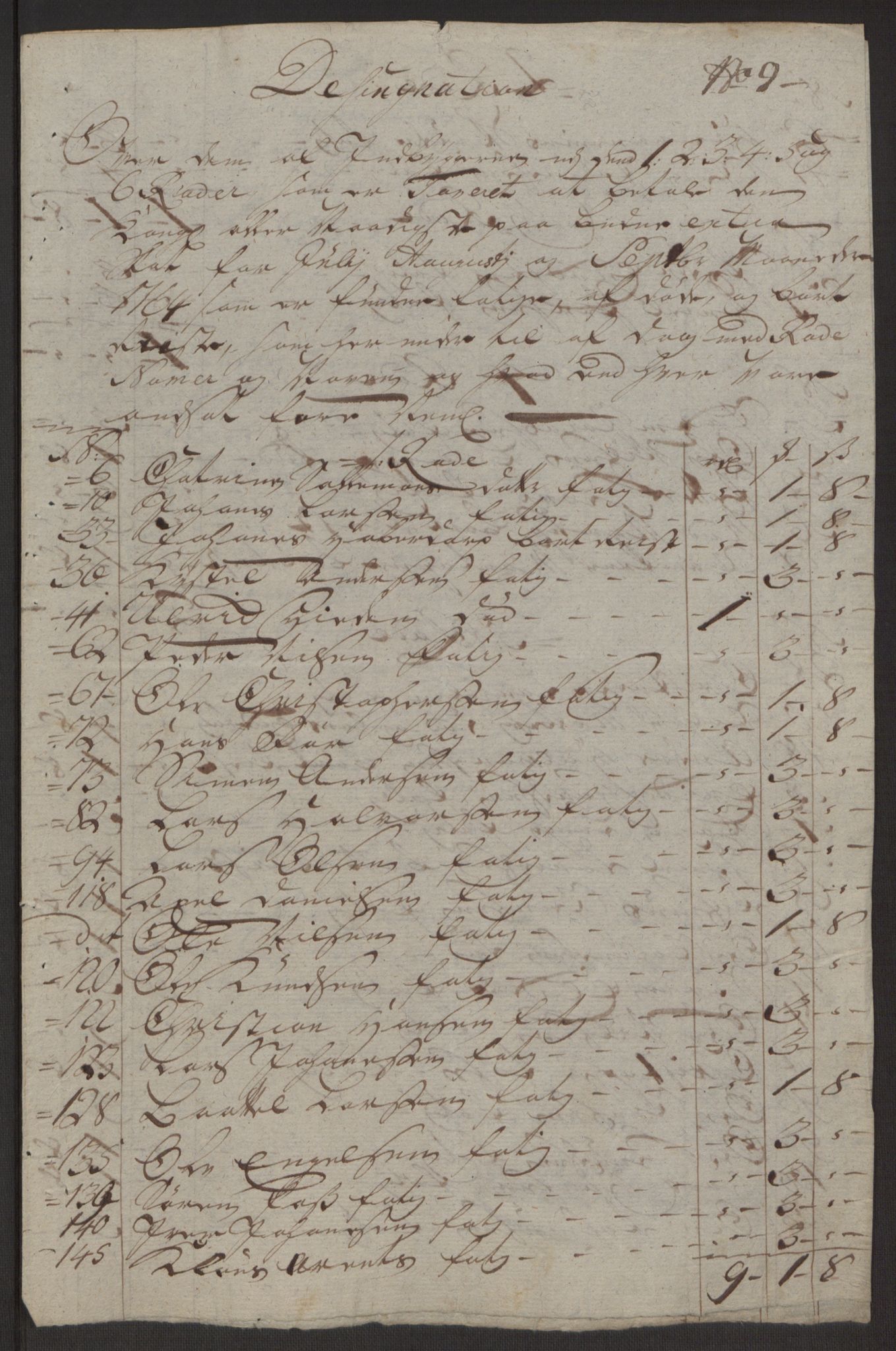 Rentekammeret inntil 1814, Reviderte regnskaper, Byregnskaper, RA/EA-4066/R/Rp/L0367/0001: [P21] Kontribusjonsregnskap / Ekstraskatt, 1764, s. 159