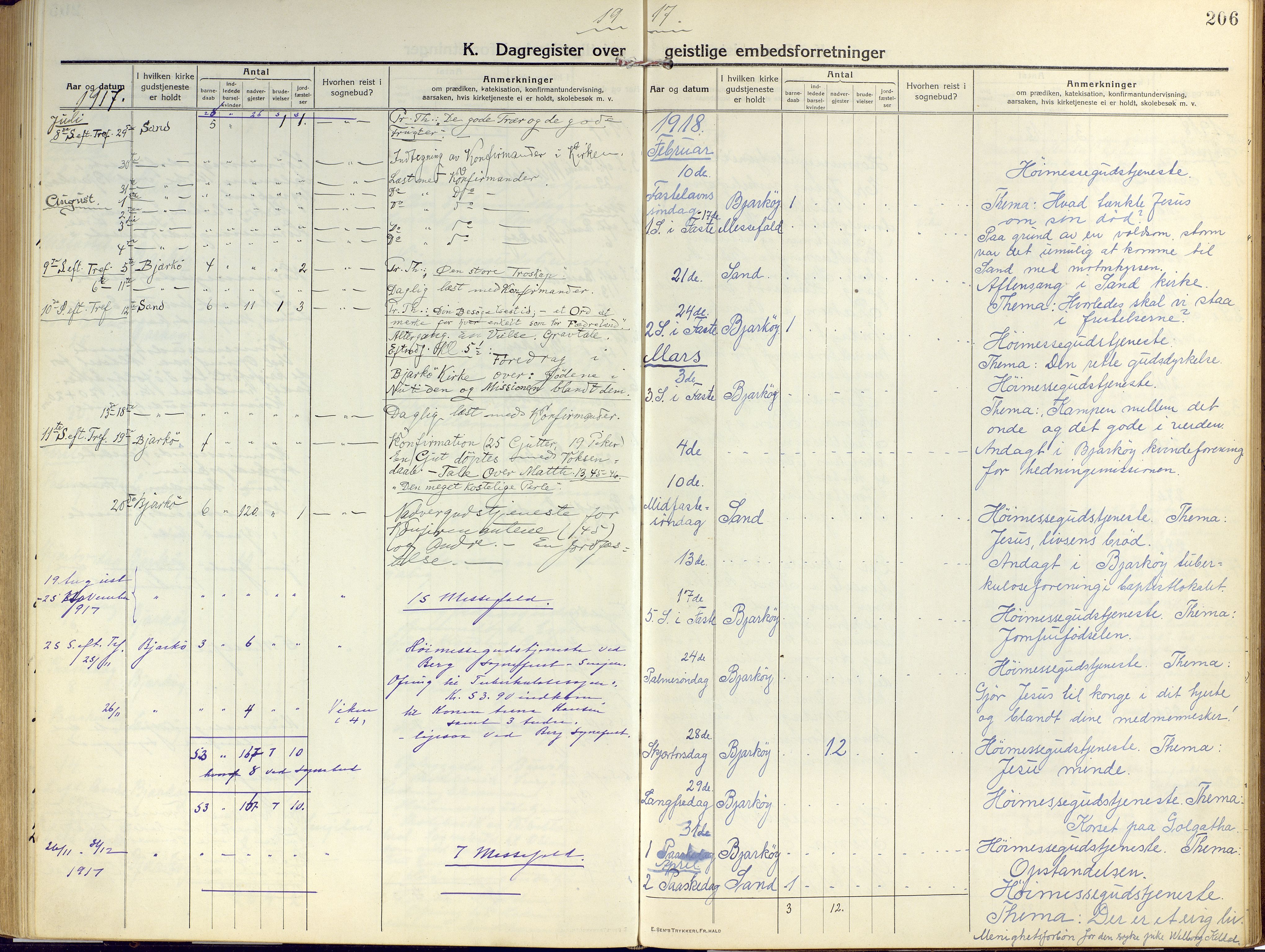 Sand/Bjarkøy sokneprestkontor, AV/SATØ-S-0811/I/Ia/Iaa/L0006kirke: Ministerialbok nr. 6, 1915-1929, s. 206