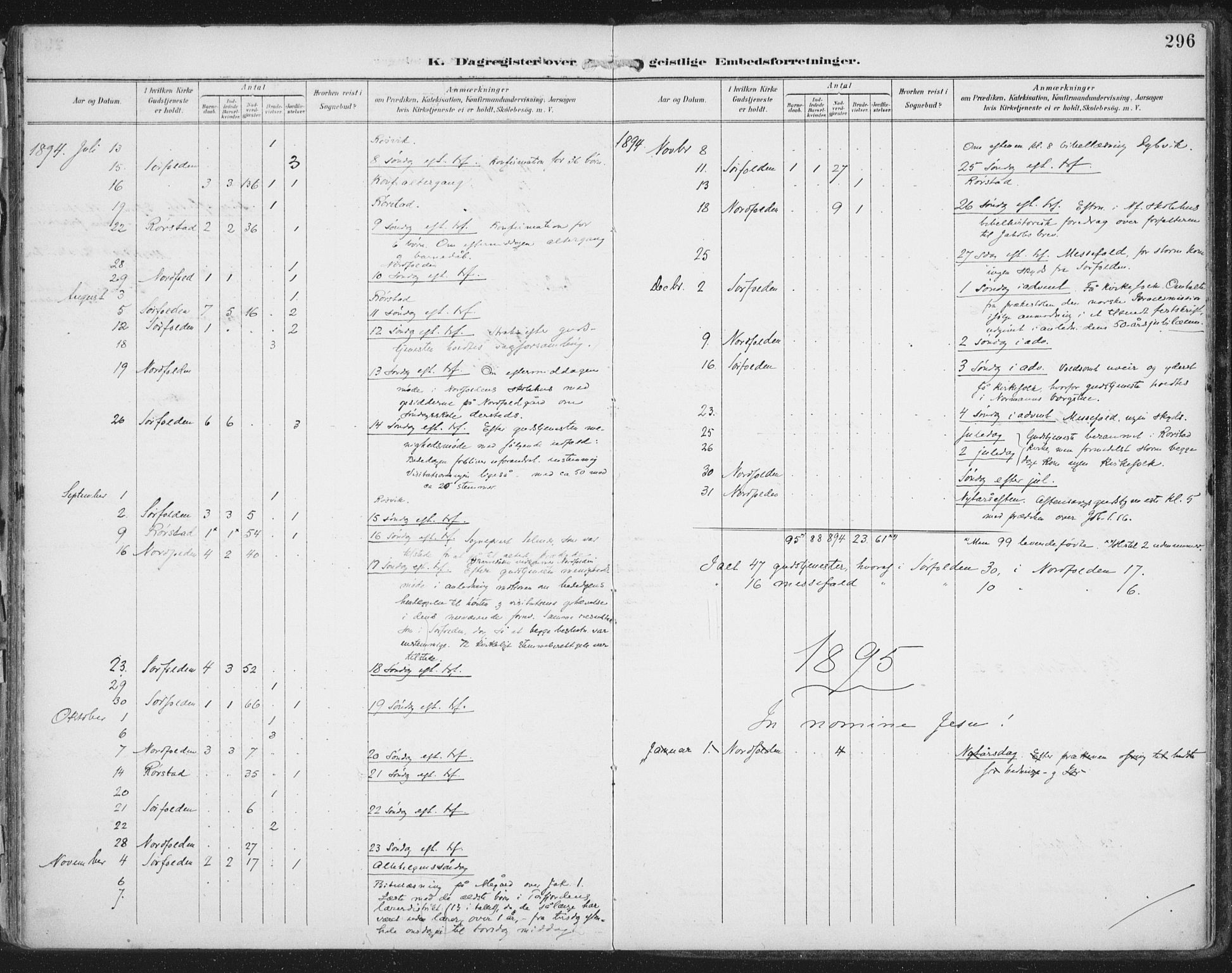 Ministerialprotokoller, klokkerbøker og fødselsregistre - Nordland, SAT/A-1459/854/L0779: Ministerialbok nr. 854A02, 1892-1909, s. 296