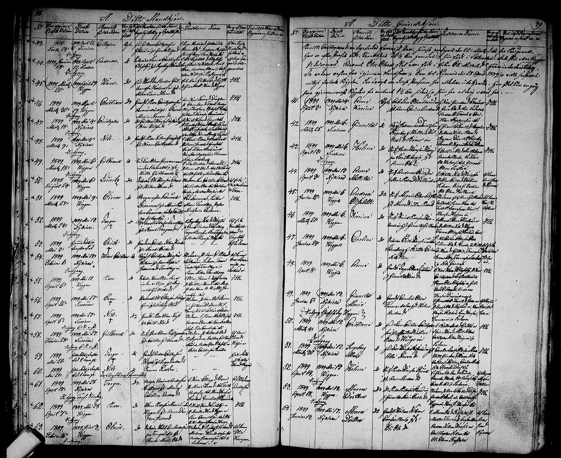 Modum kirkebøker, AV/SAKO-A-234/G/Ga/L0005: Klokkerbok nr. I 5, 1847-1853, s. 38-39