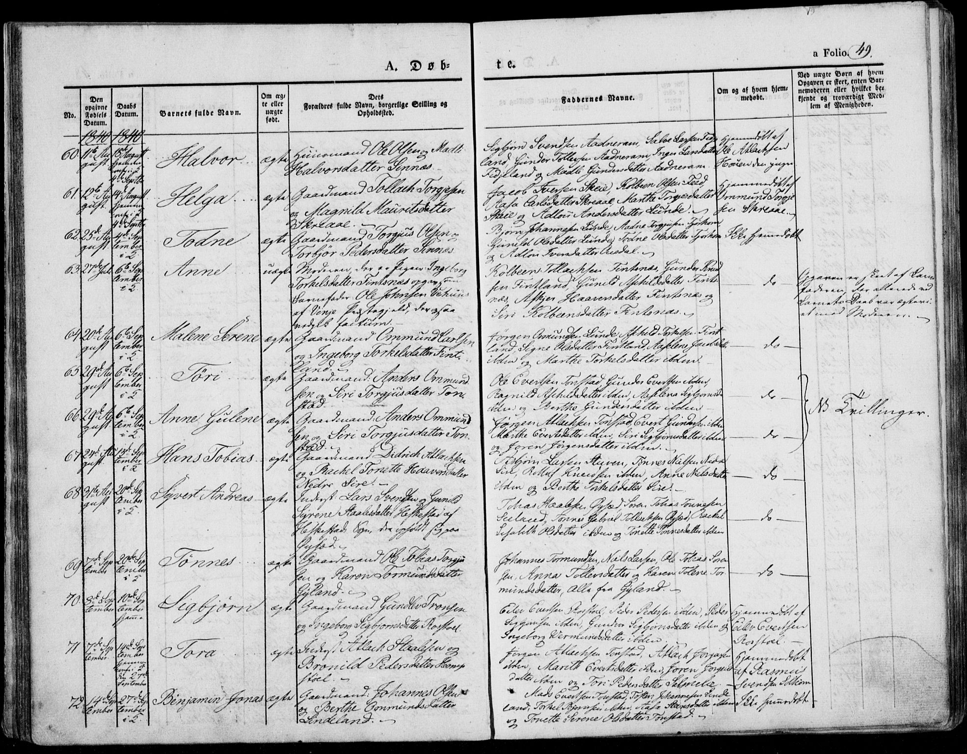 Bakke sokneprestkontor, AV/SAK-1111-0002/F/Fa/Faa/L0004: Ministerialbok nr. A 4, 1834-1846, s. 49