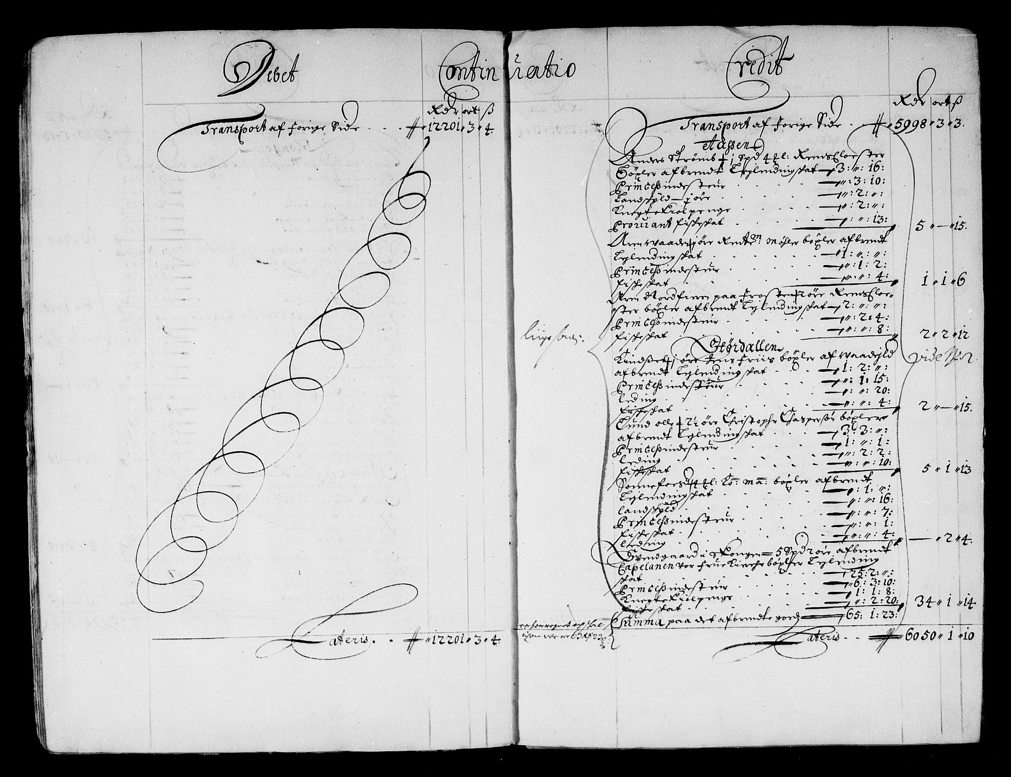 Rentekammeret inntil 1814, Reviderte regnskaper, Stiftamtstueregnskaper, Trondheim stiftamt og Nordland amt, RA/EA-6044/R/Rf/L0058: Trondheim stiftamt, 1680