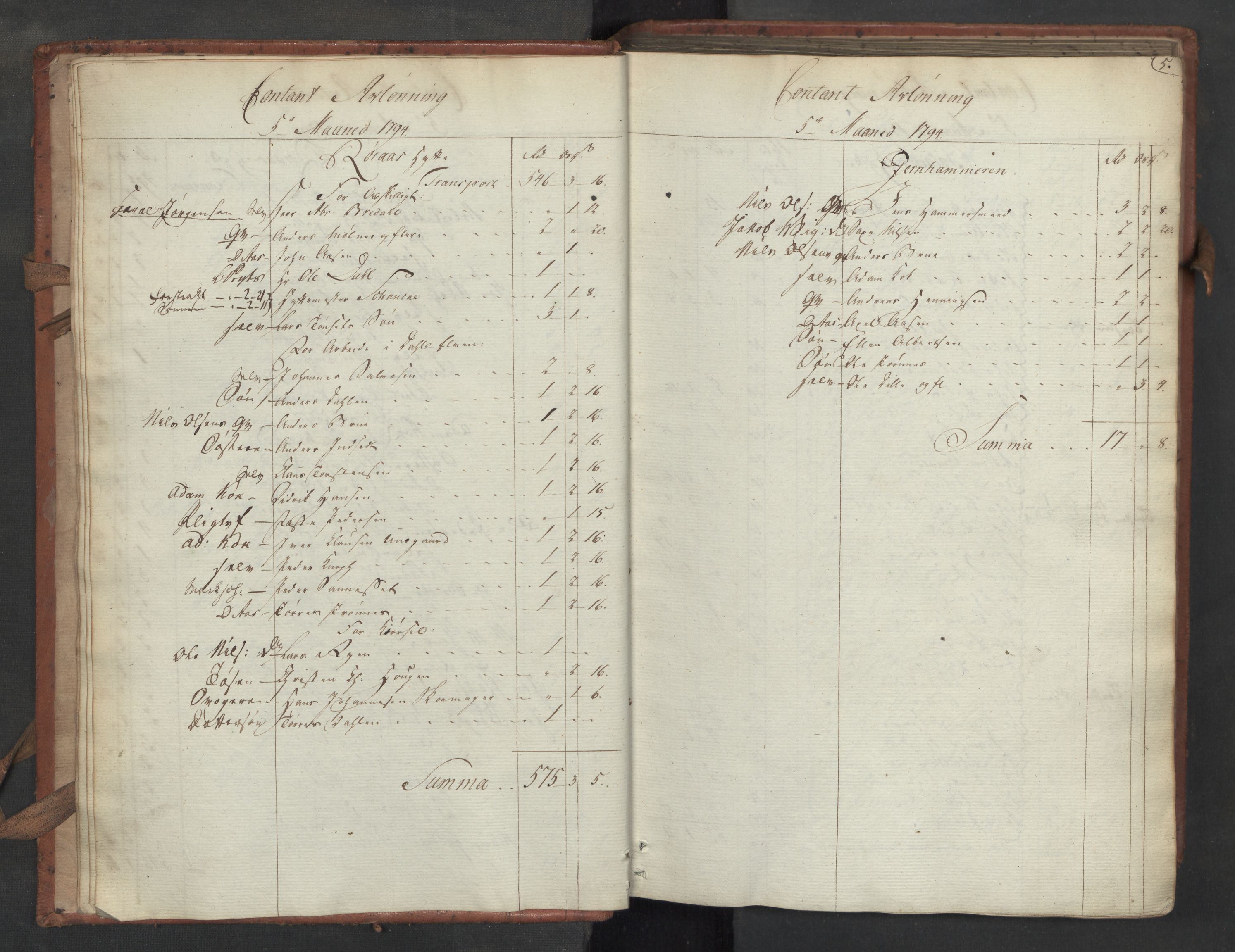 Røros kobberverk, AV/SAT-PA-0211/1/08/L0378: 8.3.55 Kontant avlønningsbok, 1794-1795