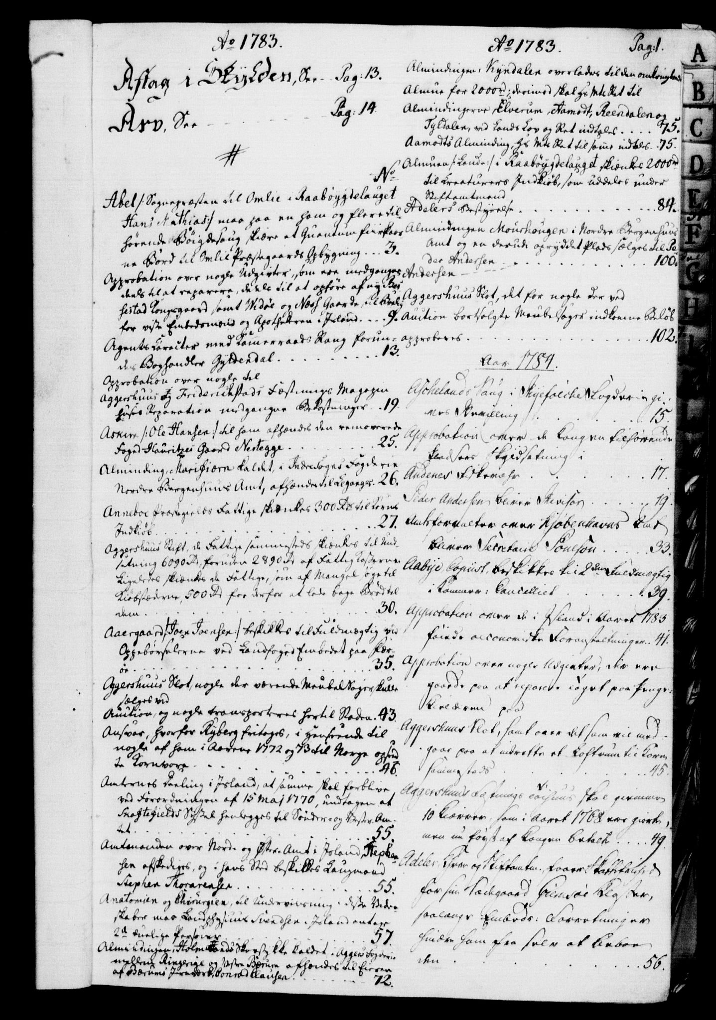 Rentekammeret, Kammerkanselliet, AV/RA-EA-3111/G/Gf/Gfb/L0012: Register til norske relasjons- og resolusjonsprotokoller (merket RK 52.107), 1783-1785, s. 1