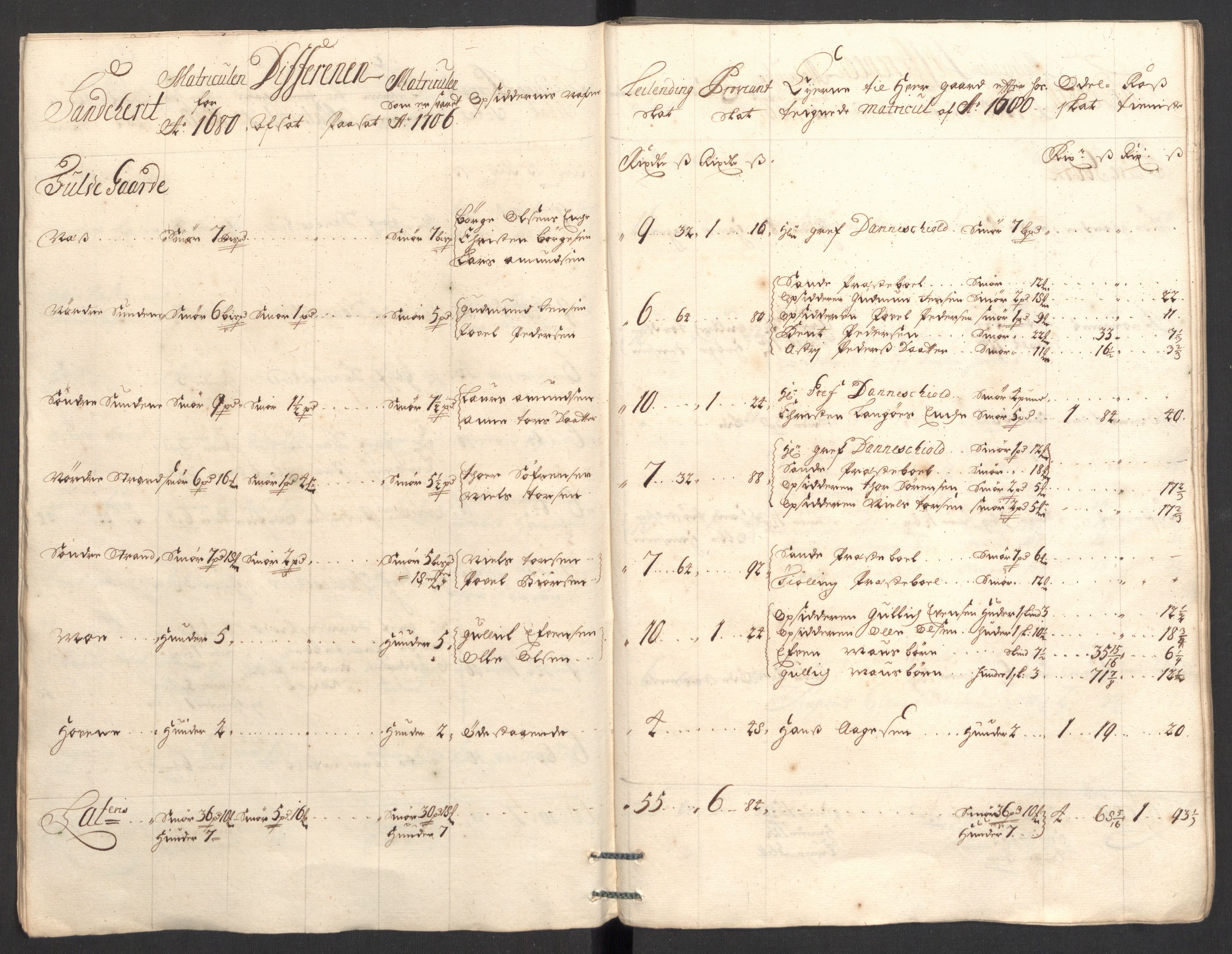 Rentekammeret inntil 1814, Reviderte regnskaper, Fogderegnskap, AV/RA-EA-4092/R33/L1979: Fogderegnskap Larvik grevskap, 1706, s. 47