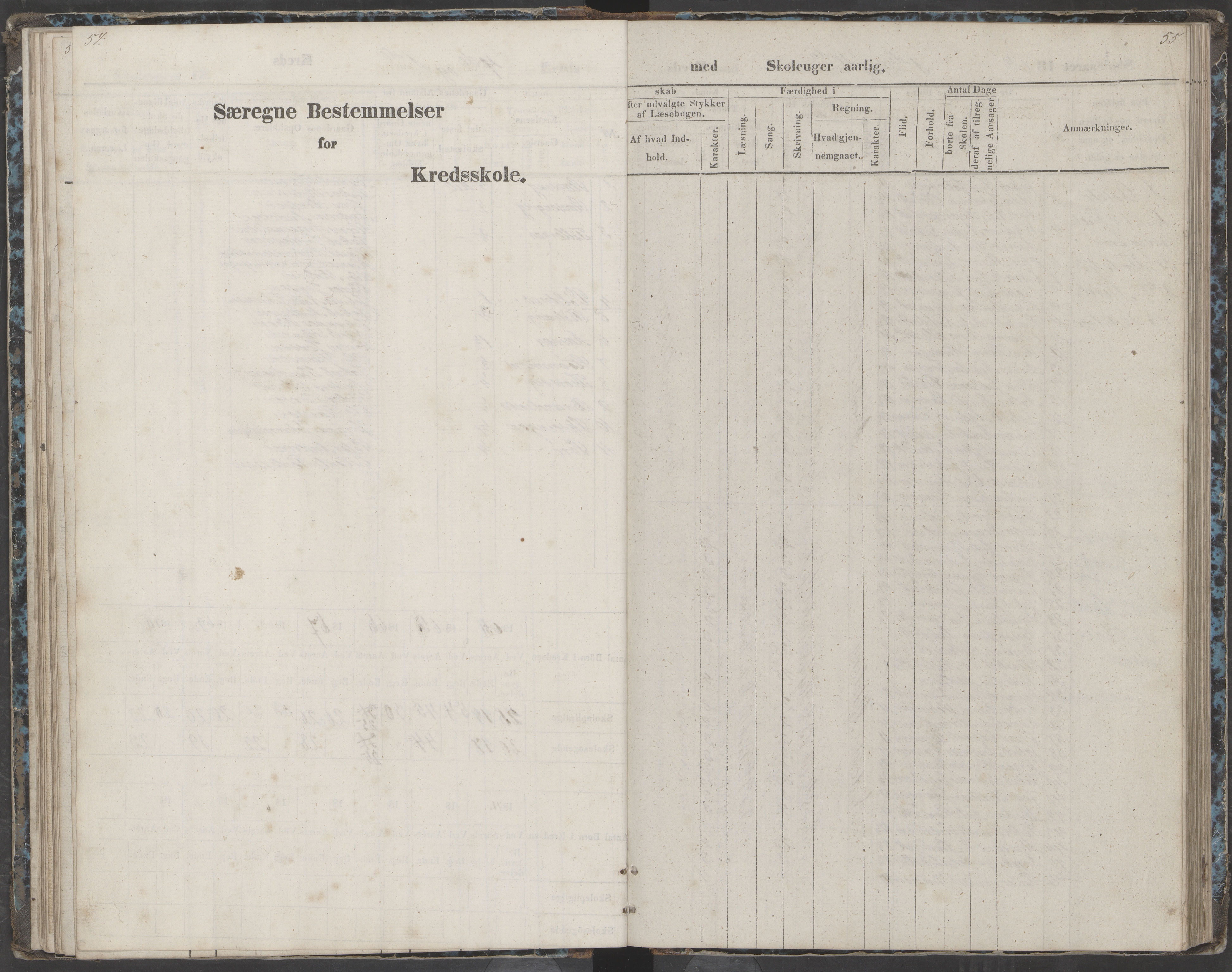 Dønna kommune. Dønnes fastskole, AIN/K-18270.510.01/442/L0002: Skoleprotokoll, 1864-1871