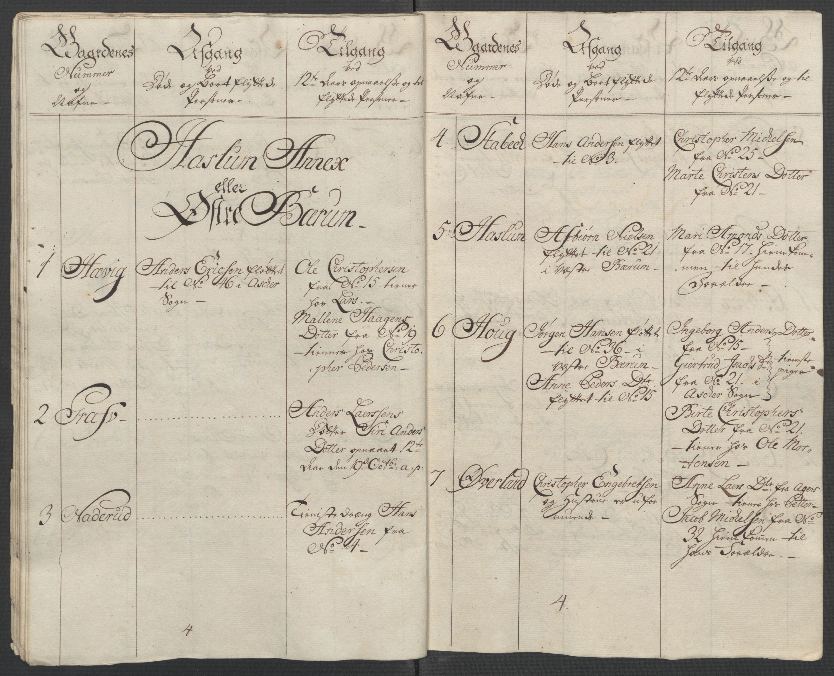 Rentekammeret inntil 1814, Reviderte regnskaper, Fogderegnskap, AV/RA-EA-4092/R10/L0560: Ekstraskatten Aker og Follo, 1763, s. 108