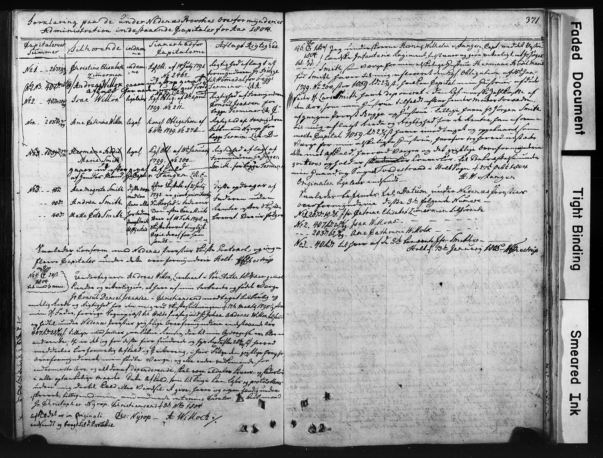 Nedenes prosti, AV/SAK-1112-0009/K/Kb/L0003: A-IV-3 - Skifteprotokoll (fol. 1-220, register fol. 428a.), 1781-1811, s. 370b-371a