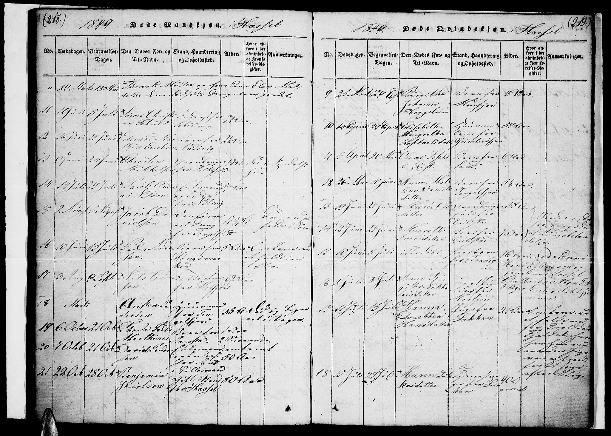 Ministerialprotokoller, klokkerbøker og fødselsregistre - Nordland, AV/SAT-A-1459/888/L1263: Klokkerbok nr. 888C02 /1, 1820-1850, s. 218-219