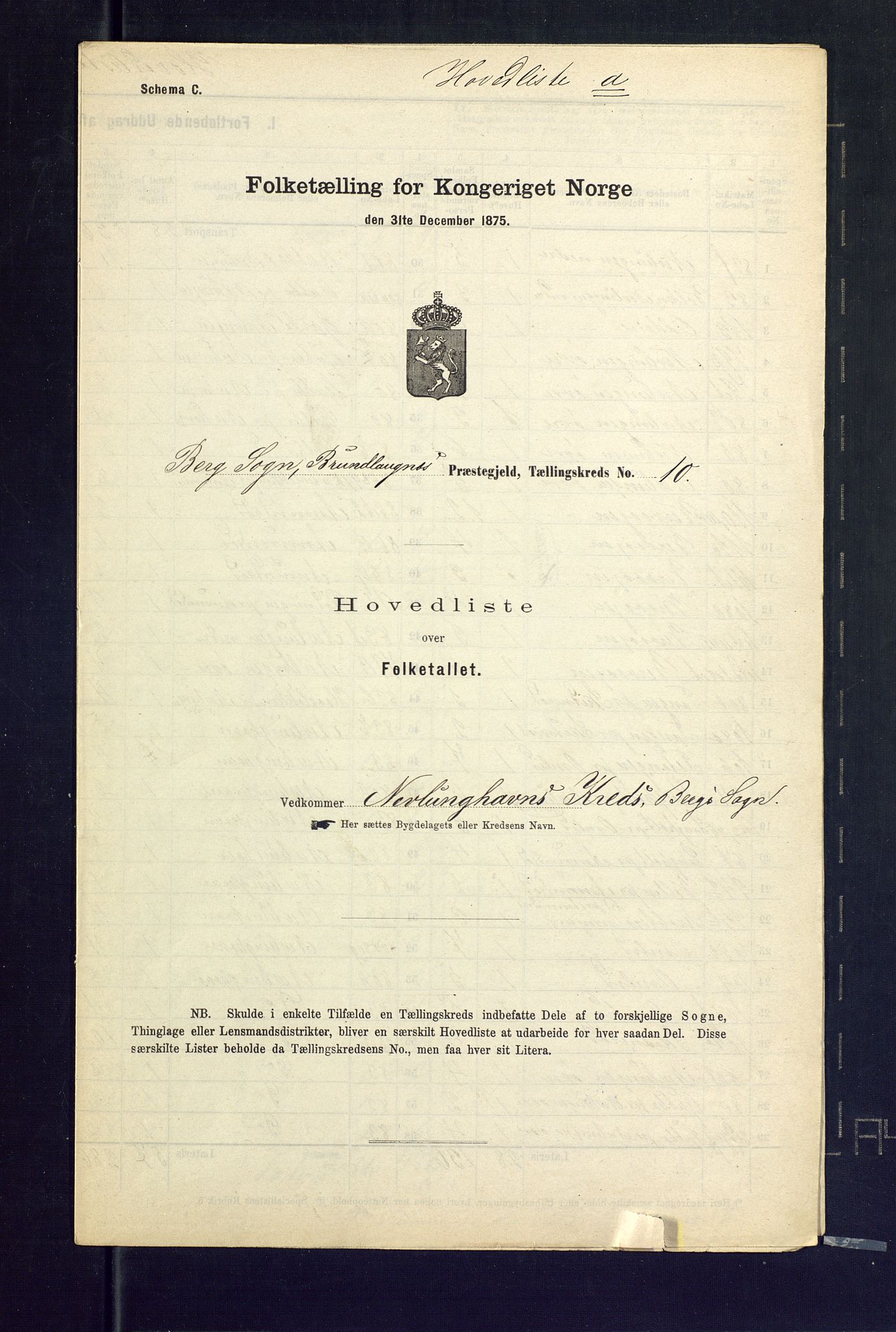 SAKO, Folketelling 1875 for 0726P Brunlanes prestegjeld, 1875, s. 38