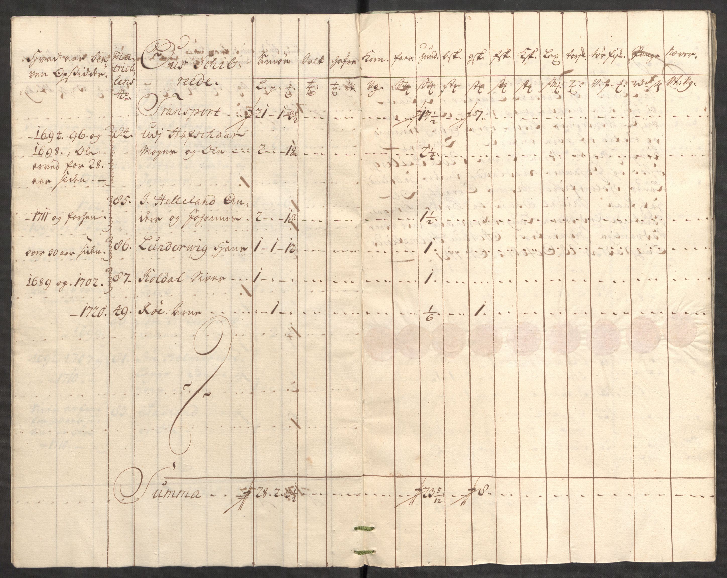 Rentekammeret inntil 1814, Reviderte regnskaper, Fogderegnskap, AV/RA-EA-4092/R48/L3000: Fogderegnskap Sunnhordland og Hardanger, 1721, s. 216