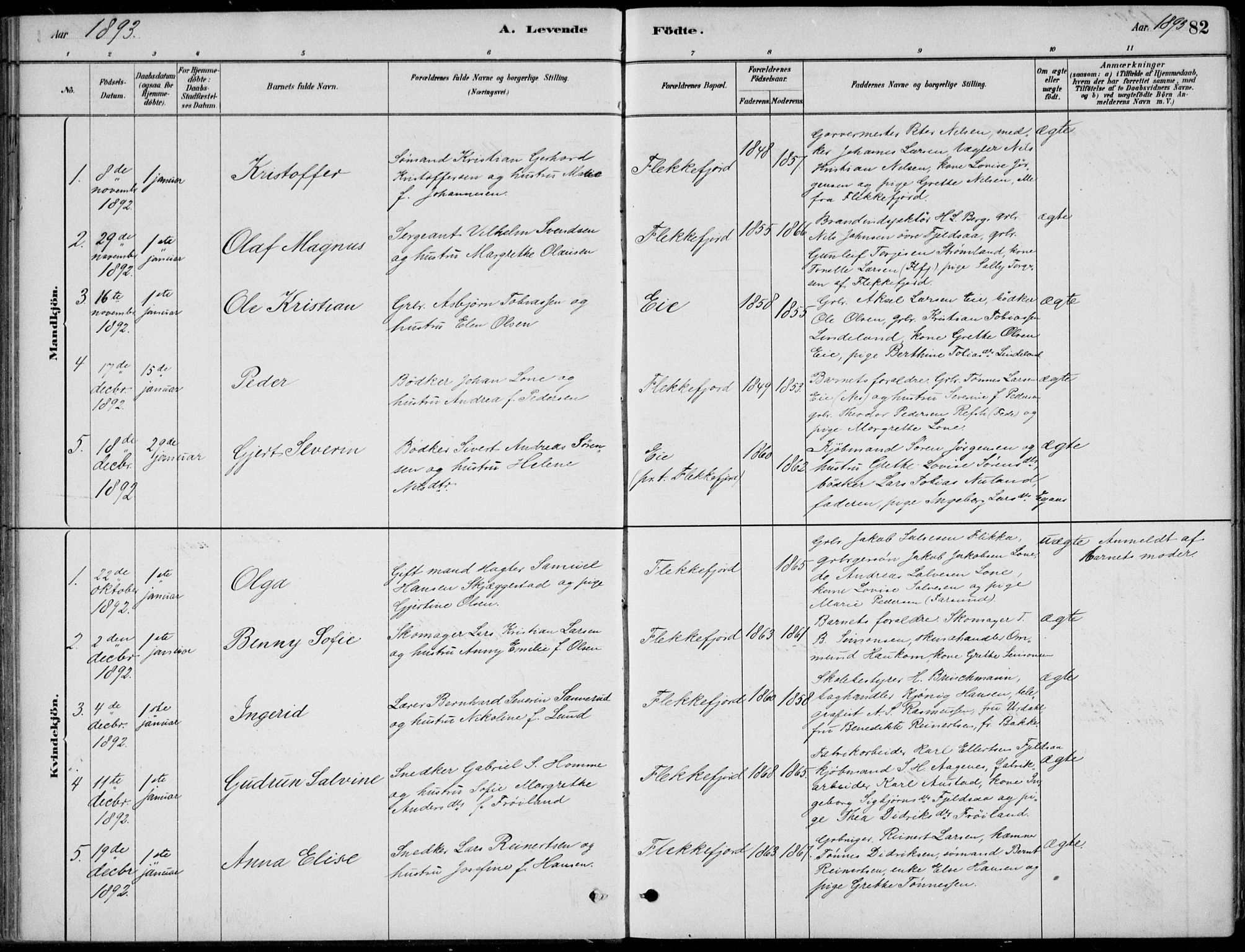 Flekkefjord sokneprestkontor, AV/SAK-1111-0012/F/Fb/Fbc/L0007: Klokkerbok nr. B 7, 1880-1902, s. 82