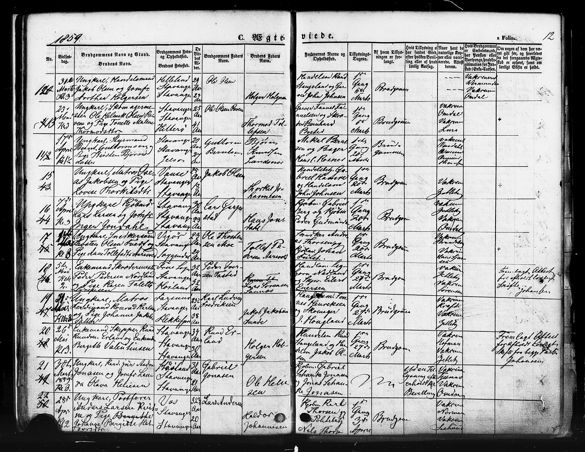 Domkirken sokneprestkontor, AV/SAST-A-101812/001/30/30BB/L0011: Klokkerbok nr. B 11, 1858-1876, s. 12