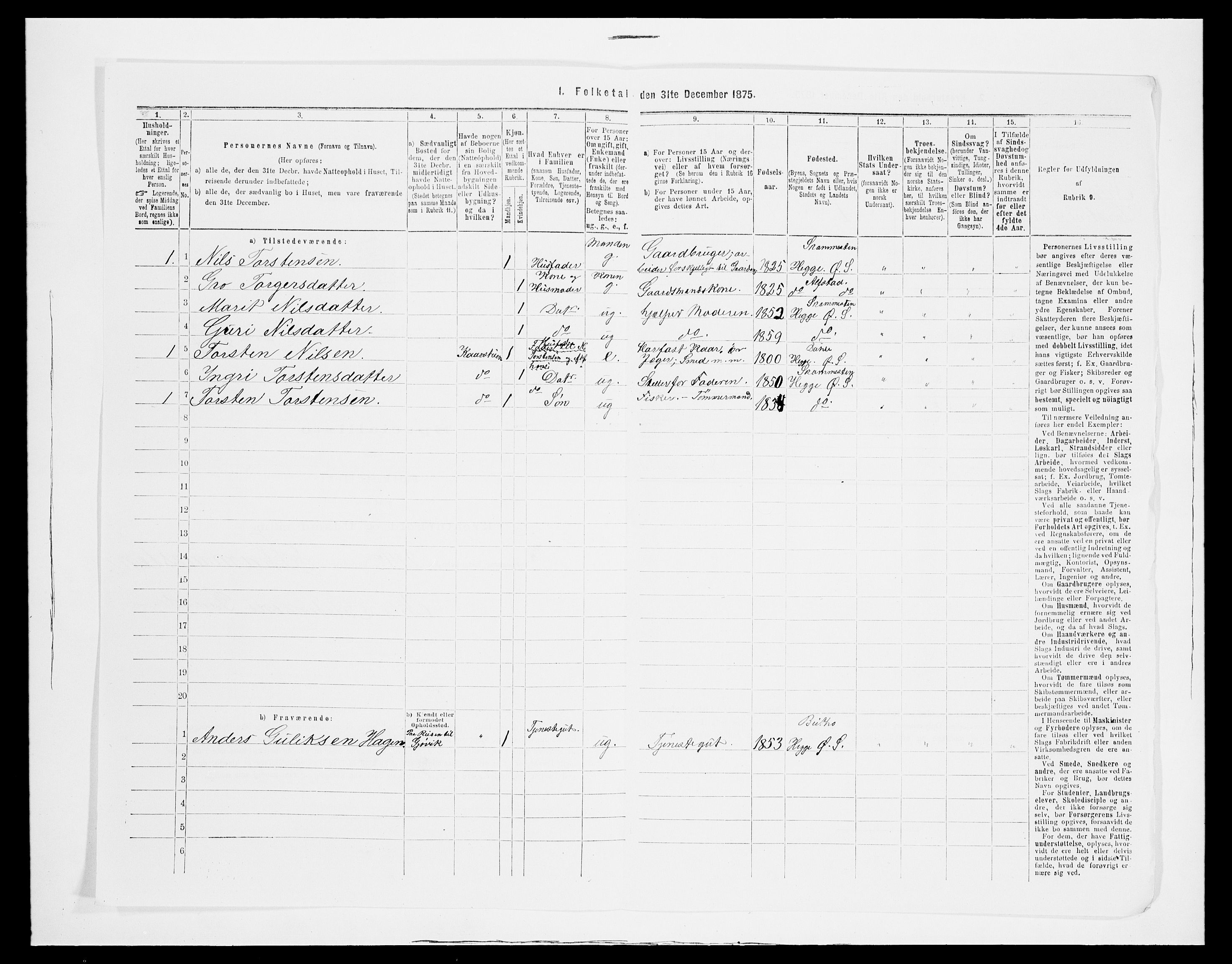 SAH, Folketelling 1875 for 0544P Øystre Slidre prestegjeld, 1875, s. 171