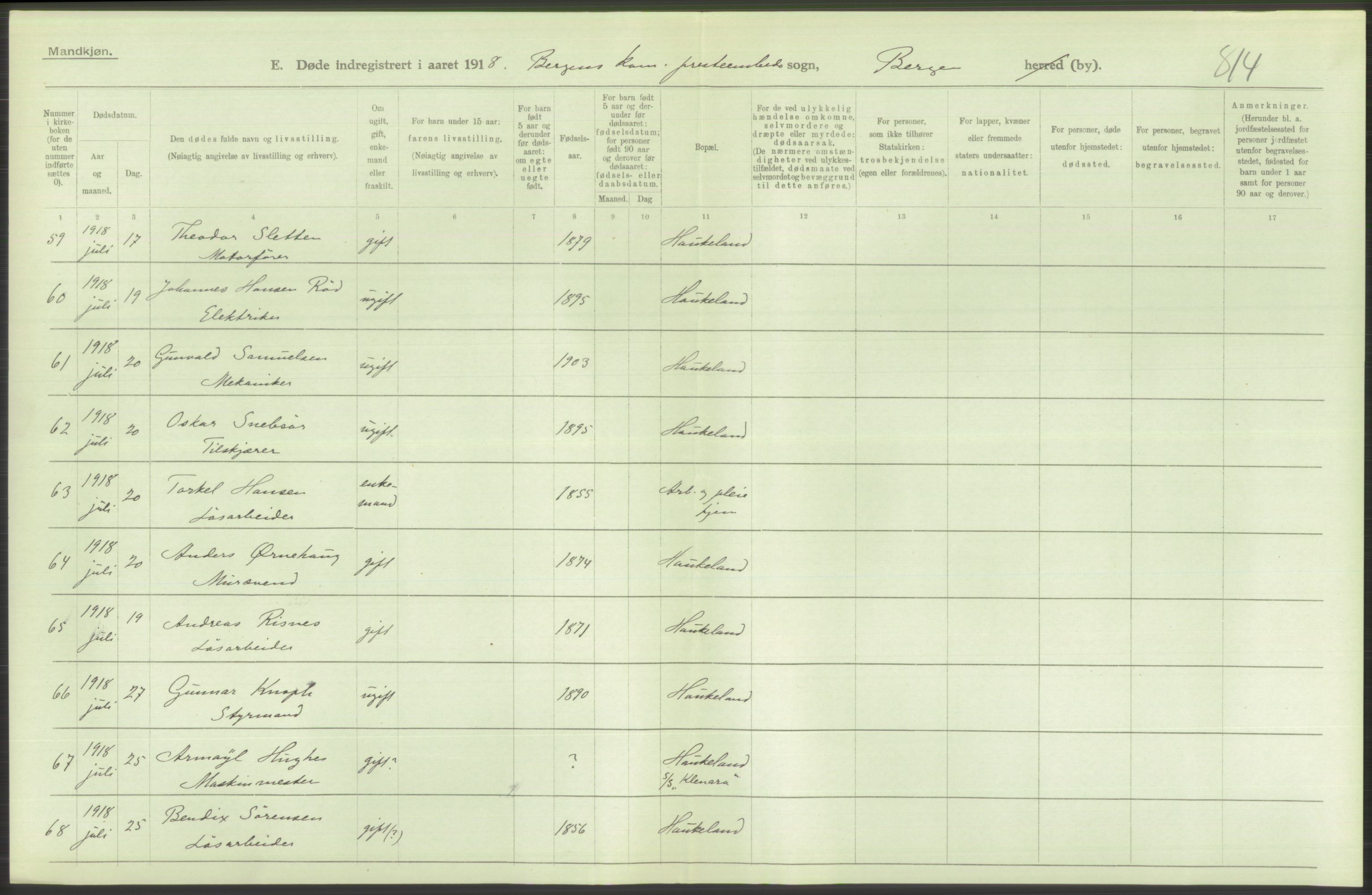 Statistisk sentralbyrå, Sosiodemografiske emner, Befolkning, AV/RA-S-2228/D/Df/Dfb/Dfbh/L0039: Bergen: Døde., 1918, s. 210