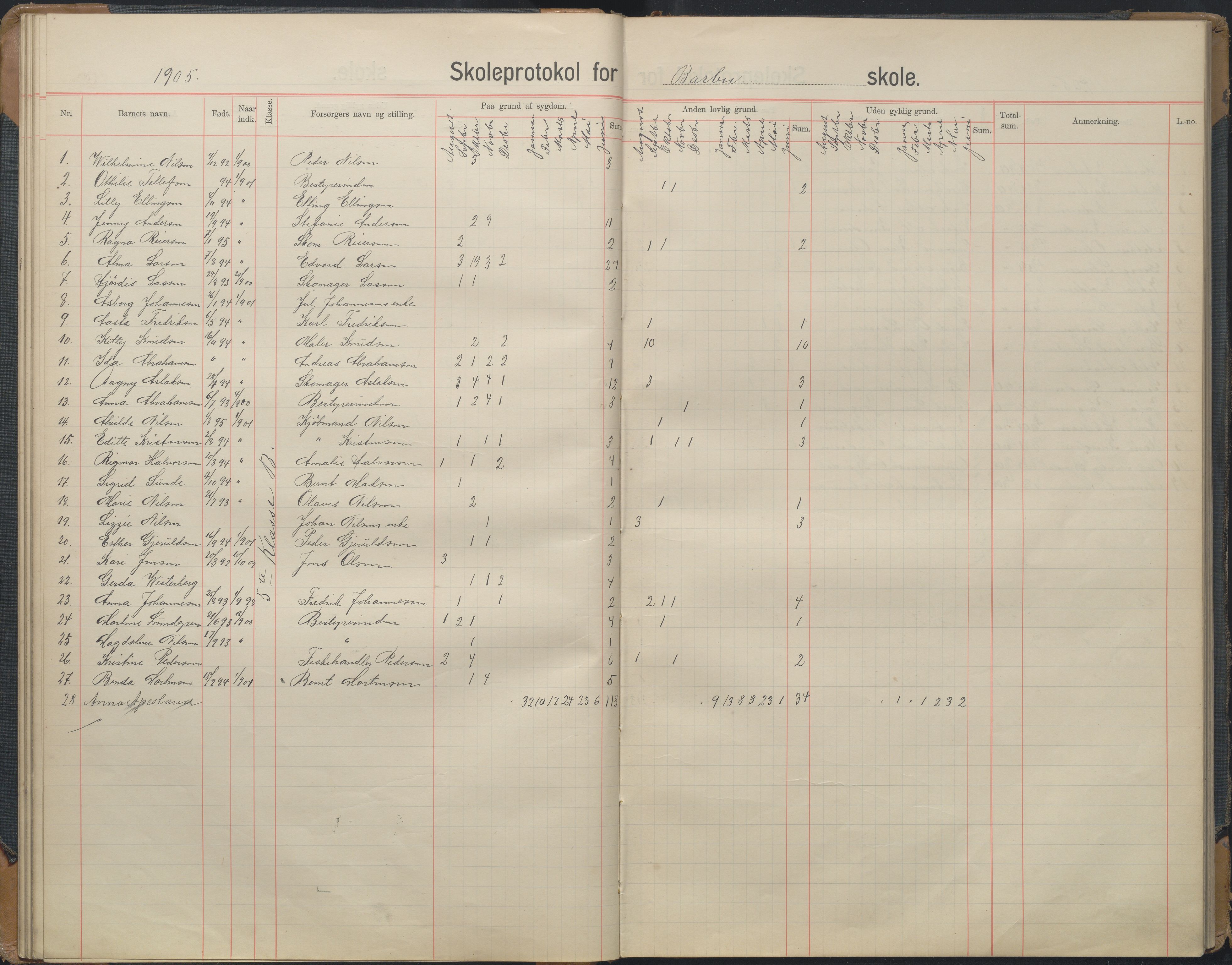 Arendal kommune, Katalog I, AAKS/KA0906-PK-I/07/L0167: Skoleprotokoll for friskolen, 1903-1912