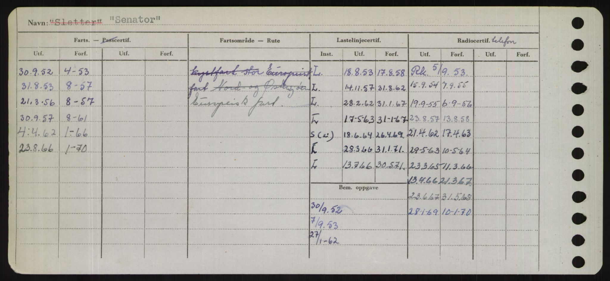 Sjøfartsdirektoratet med forløpere, Skipsmålingen, AV/RA-S-1627/H/Hd/L0032: Fartøy, San-Seve, s. 476