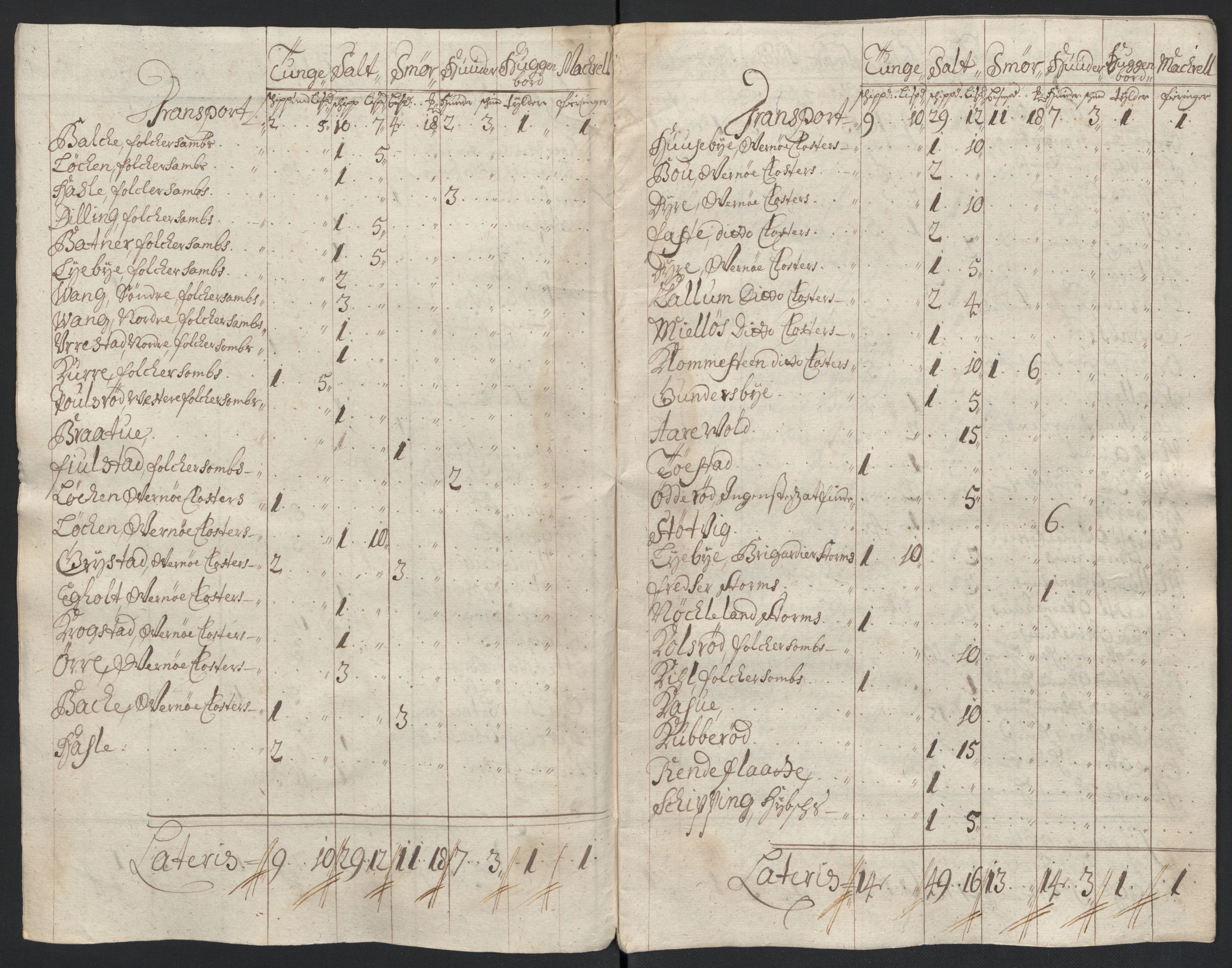 Rentekammeret inntil 1814, Reviderte regnskaper, Fogderegnskap, RA/EA-4092/R04/L0135: Fogderegnskap Moss, Onsøy, Tune, Veme og Åbygge, 1709-1710, s. 123