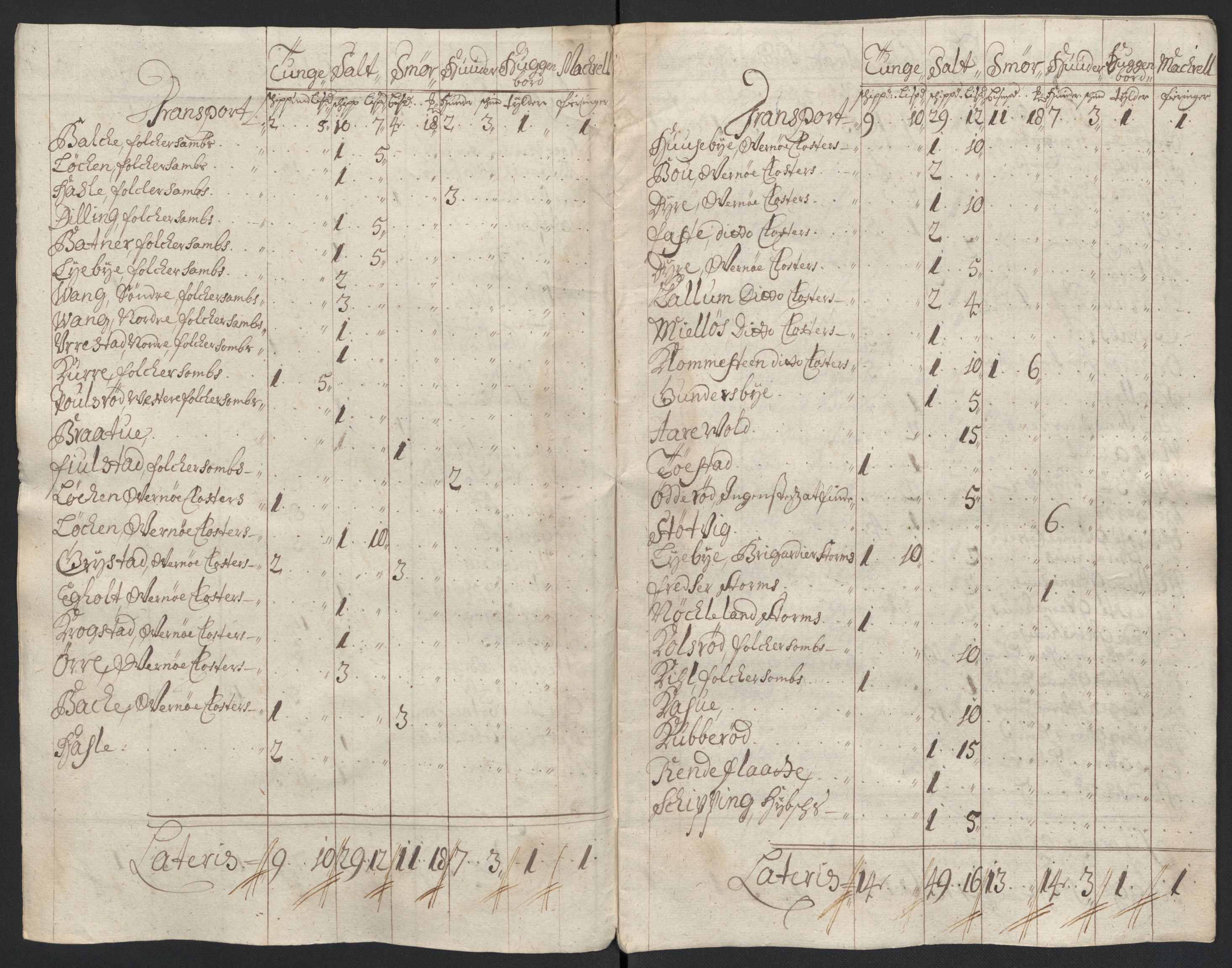 Rentekammeret inntil 1814, Reviderte regnskaper, Fogderegnskap, AV/RA-EA-4092/R04/L0135: Fogderegnskap Moss, Onsøy, Tune, Veme og Åbygge, 1709-1710, s. 123