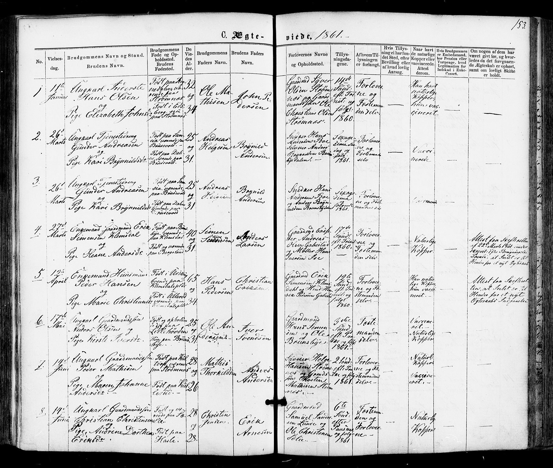 Varteig prestekontor Kirkebøker, AV/SAO-A-10447a/F/Fa/L0001: Ministerialbok nr. 1, 1861-1877, s. 153