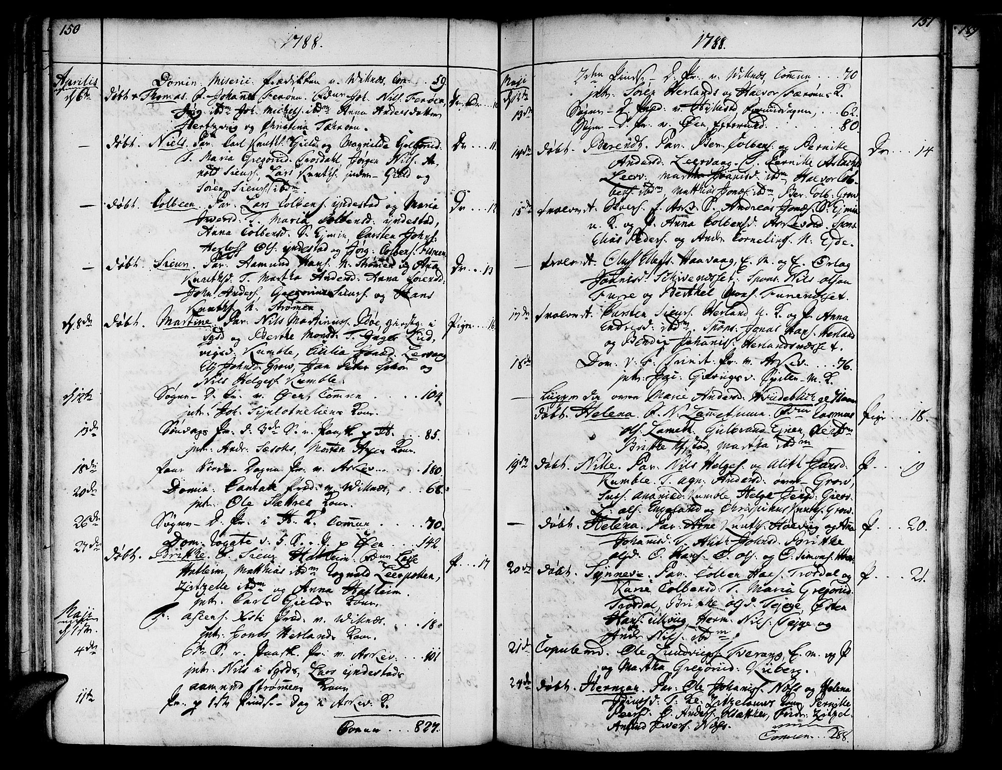 Askvoll sokneprestembete, SAB/A-79501/H/Haa/Haaa/L0009: Ministerialbok nr. A 9, 1776-1821, s. 150-151