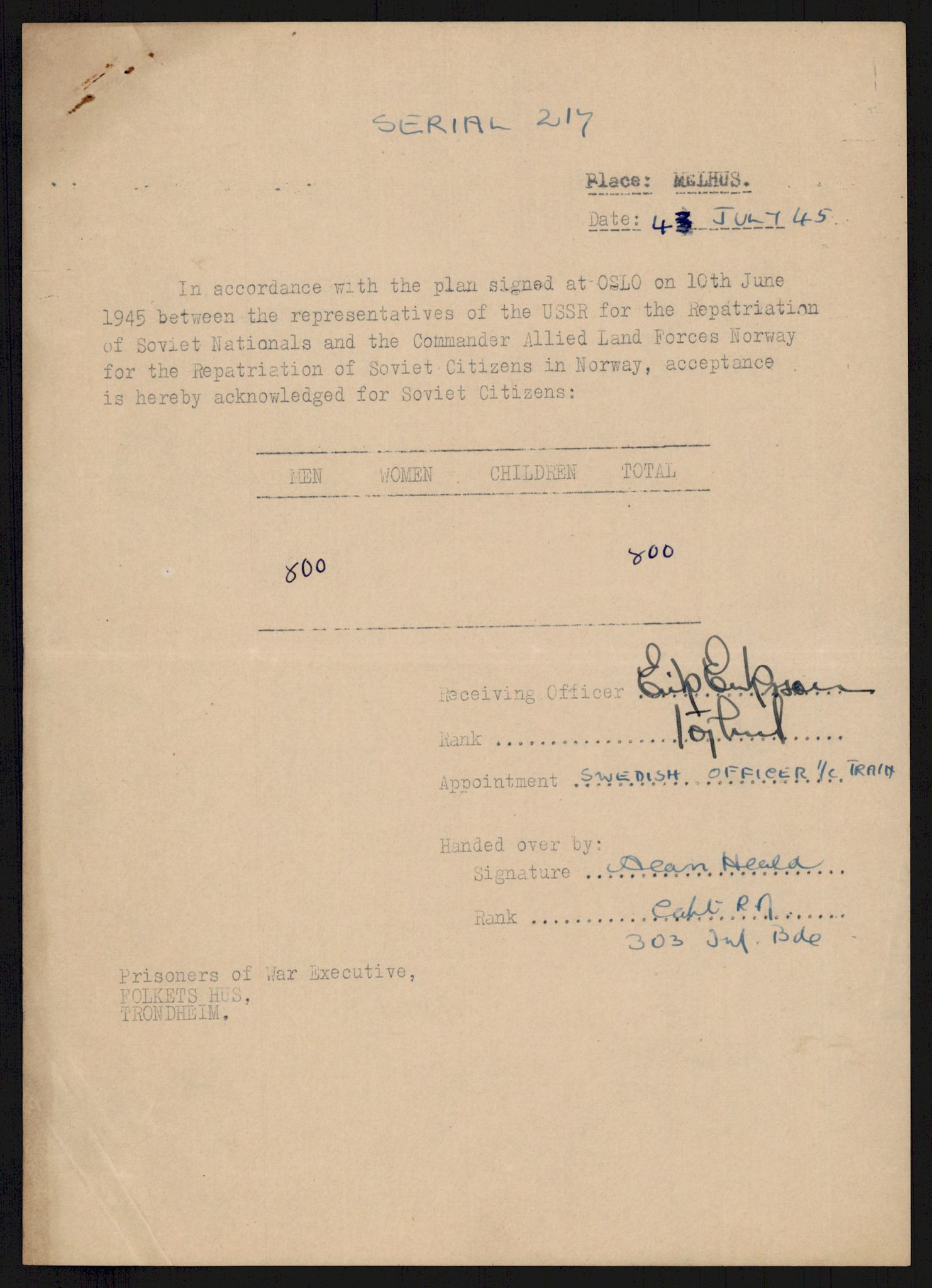 Flyktnings- og fangedirektoratet, Repatrieringskontoret, AV/RA-S-1681/D/Db/L0018: Displaced Persons (DPs) og sivile tyskere, 1945-1948, s. 518