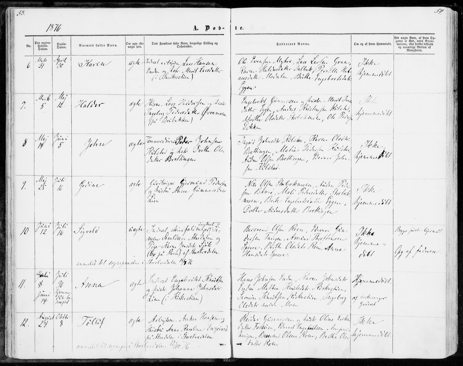 Sollia prestekontor, AV/SAH-PREST-050/H/Ha/Haa/L0001: Ministerialbok nr. 1, 1856-1885, s. 53-54