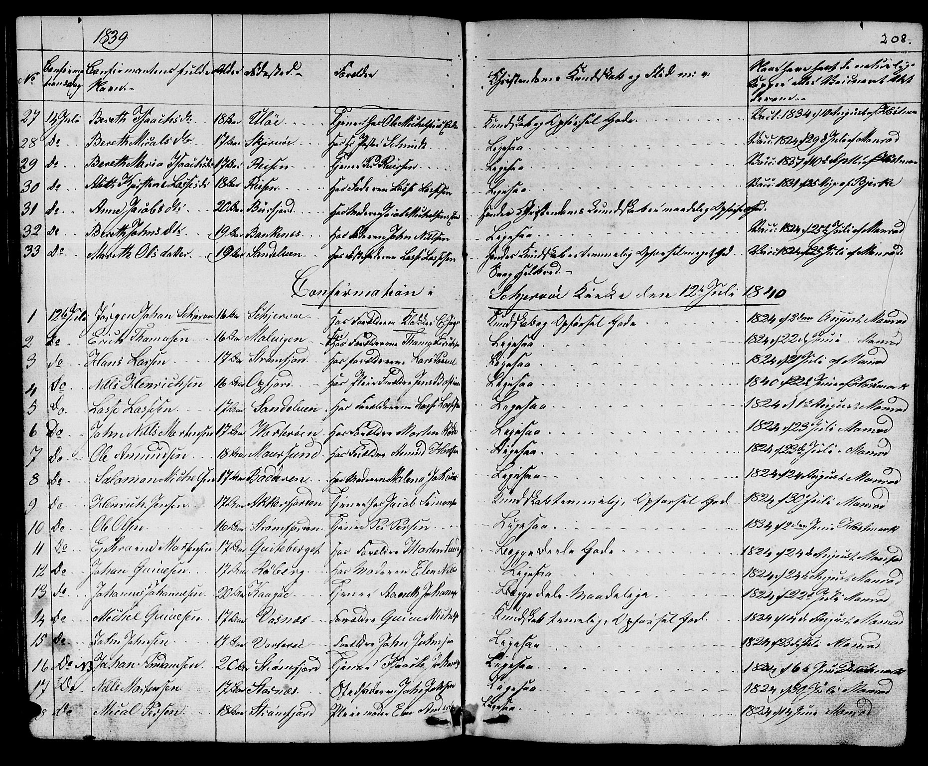 Skjervøy sokneprestkontor, AV/SATØ-S-1300/H/Ha/Hab/L0002klokker: Klokkerbok nr. 2, 1839-1848, s. 207-208