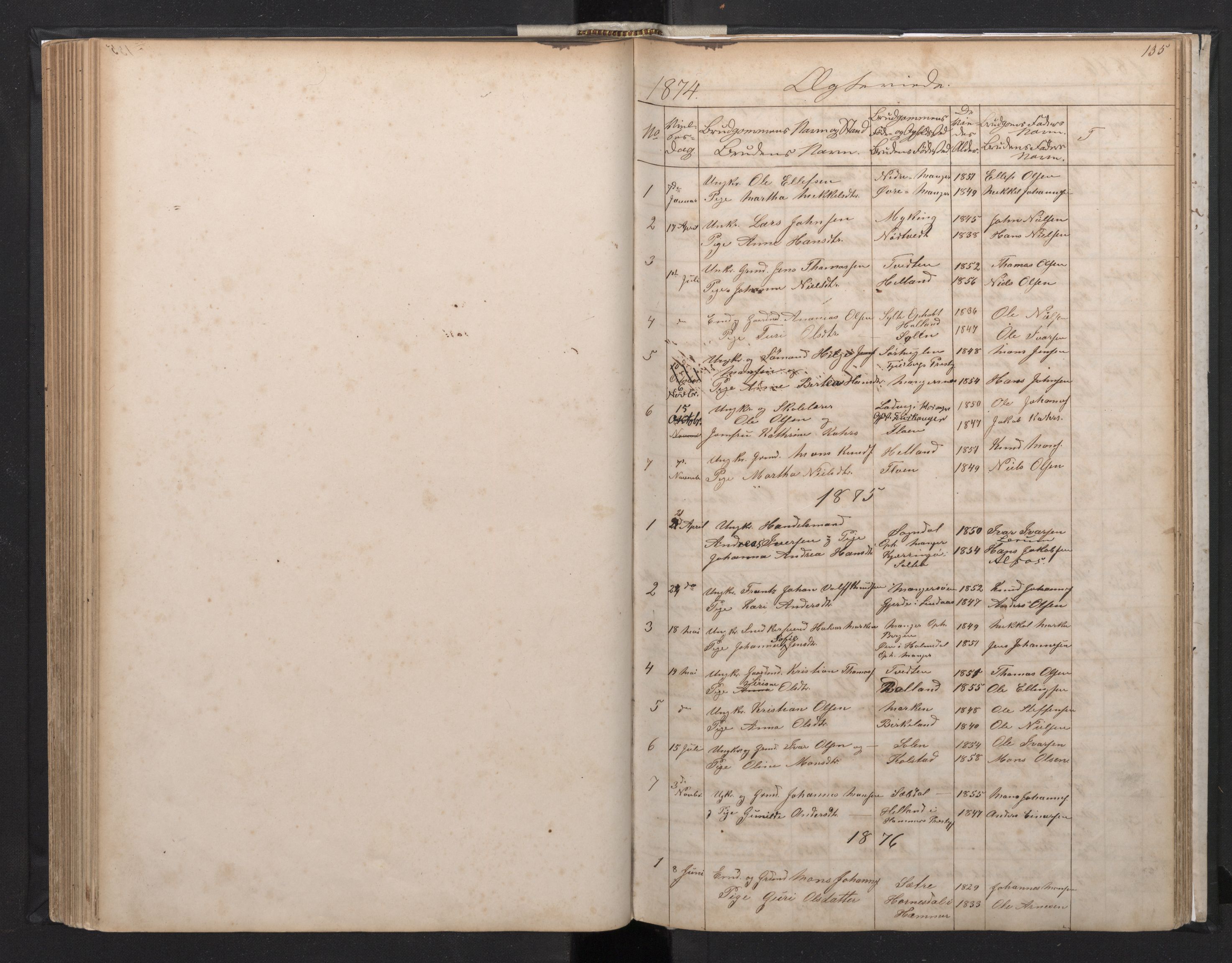 Manger sokneprestembete, AV/SAB-A-76801/H/Hab: Klokkerbok nr. A 1, 1874-1901, s. 134b-135a